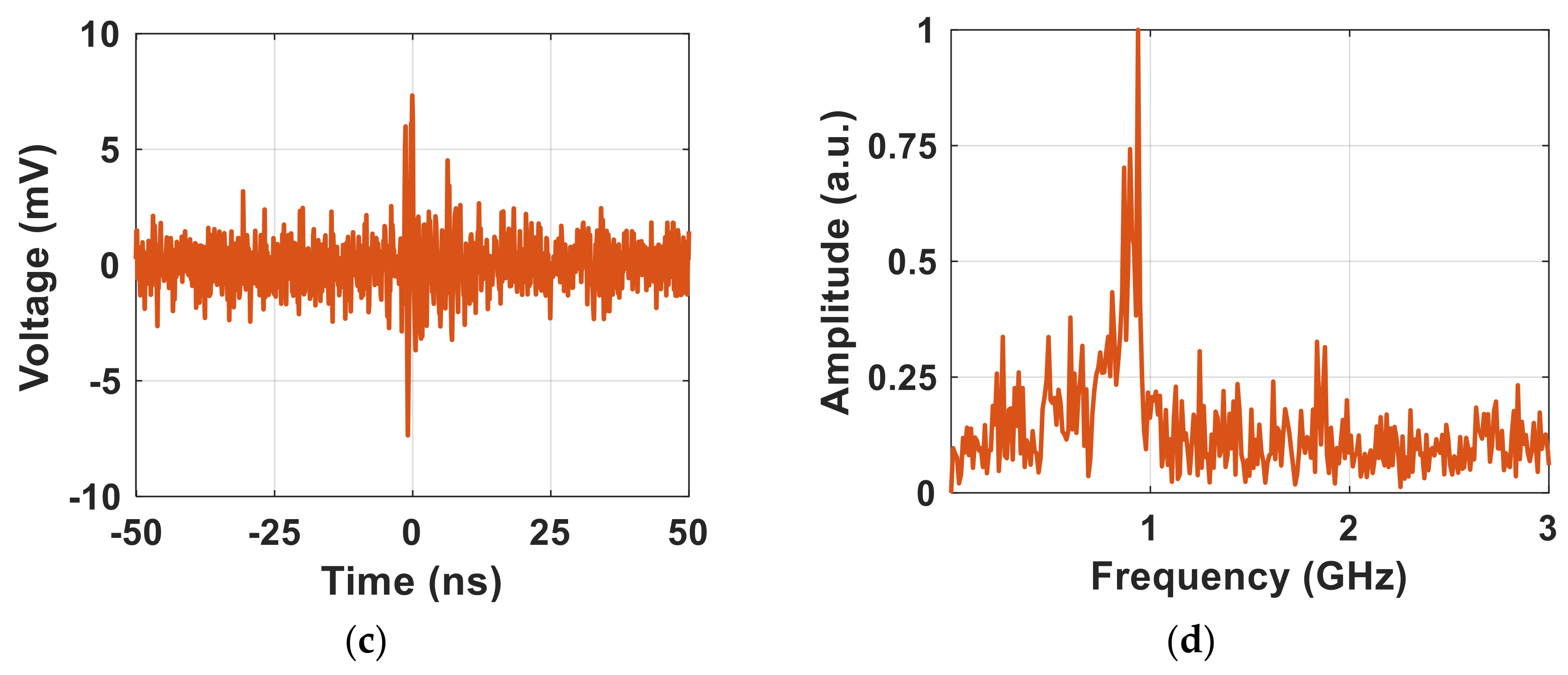 Energies 14 08005 g007b 550