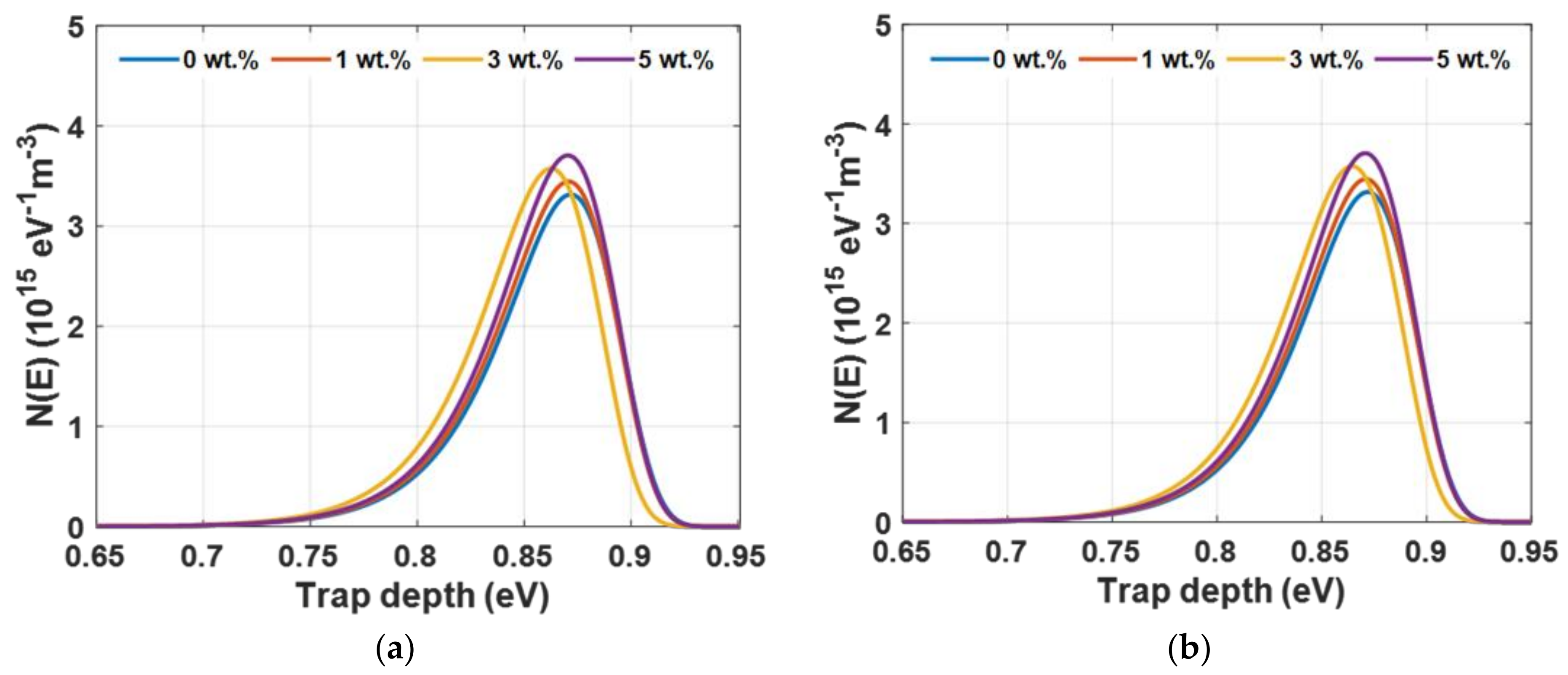 Energies 14 08005 g011 550