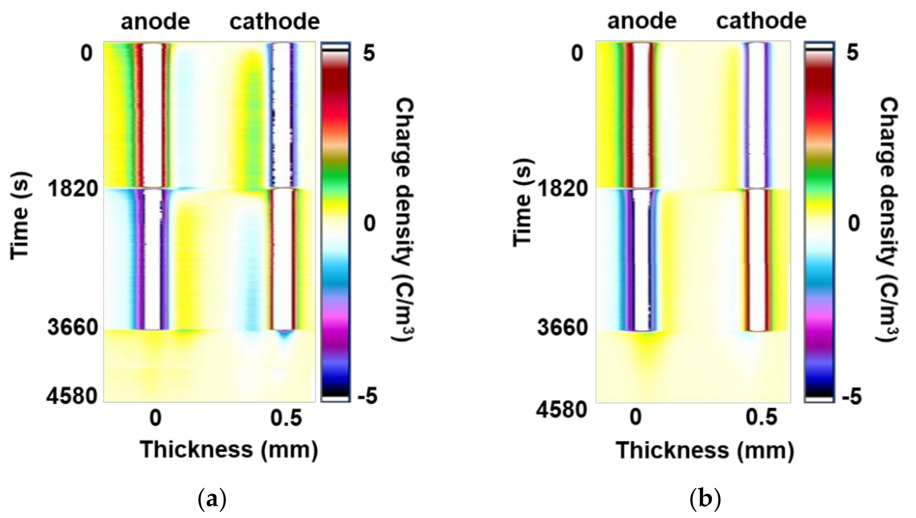 Energies 14 08005 g014 550