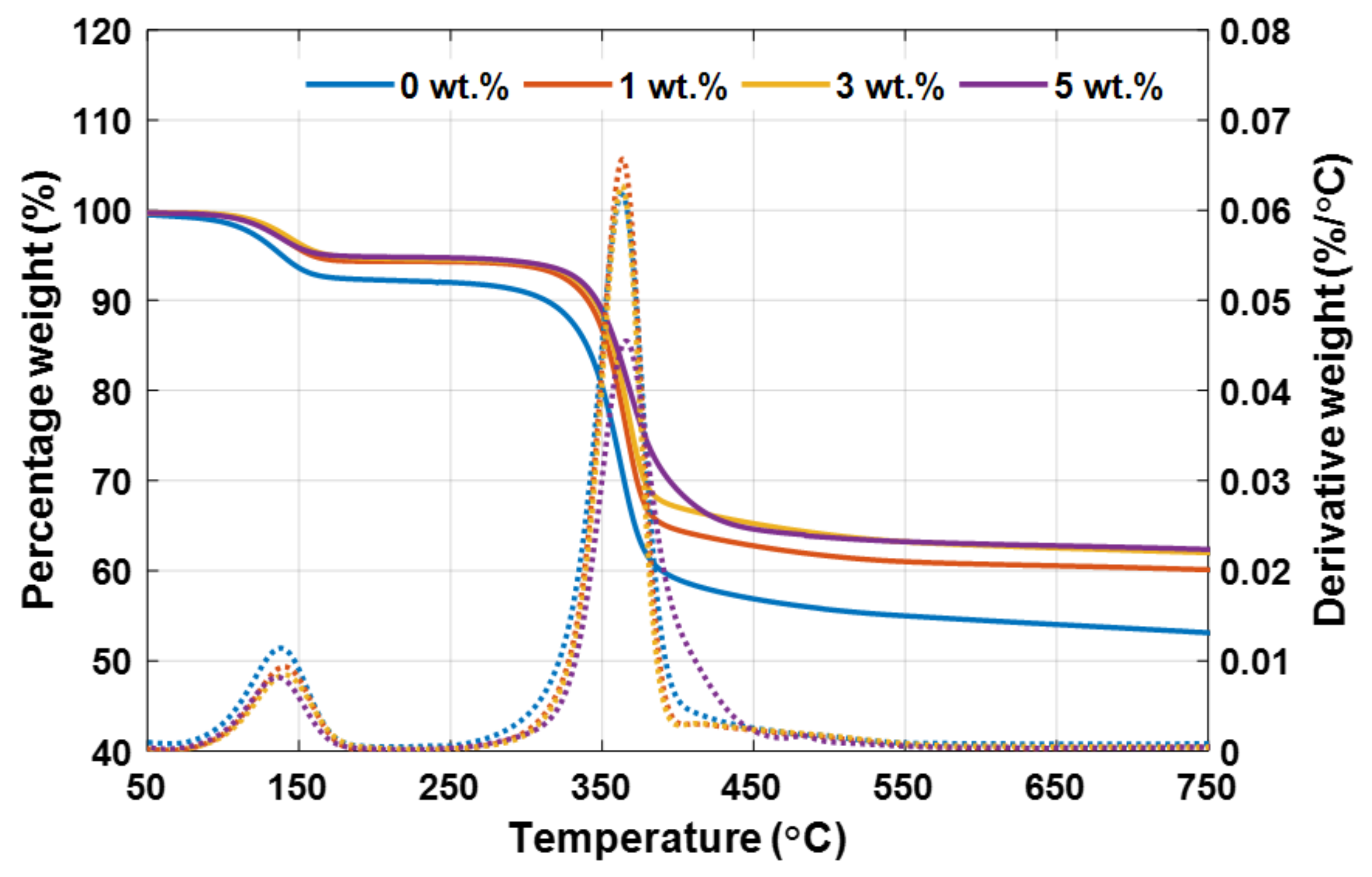 Energies 14 08005 g017 550