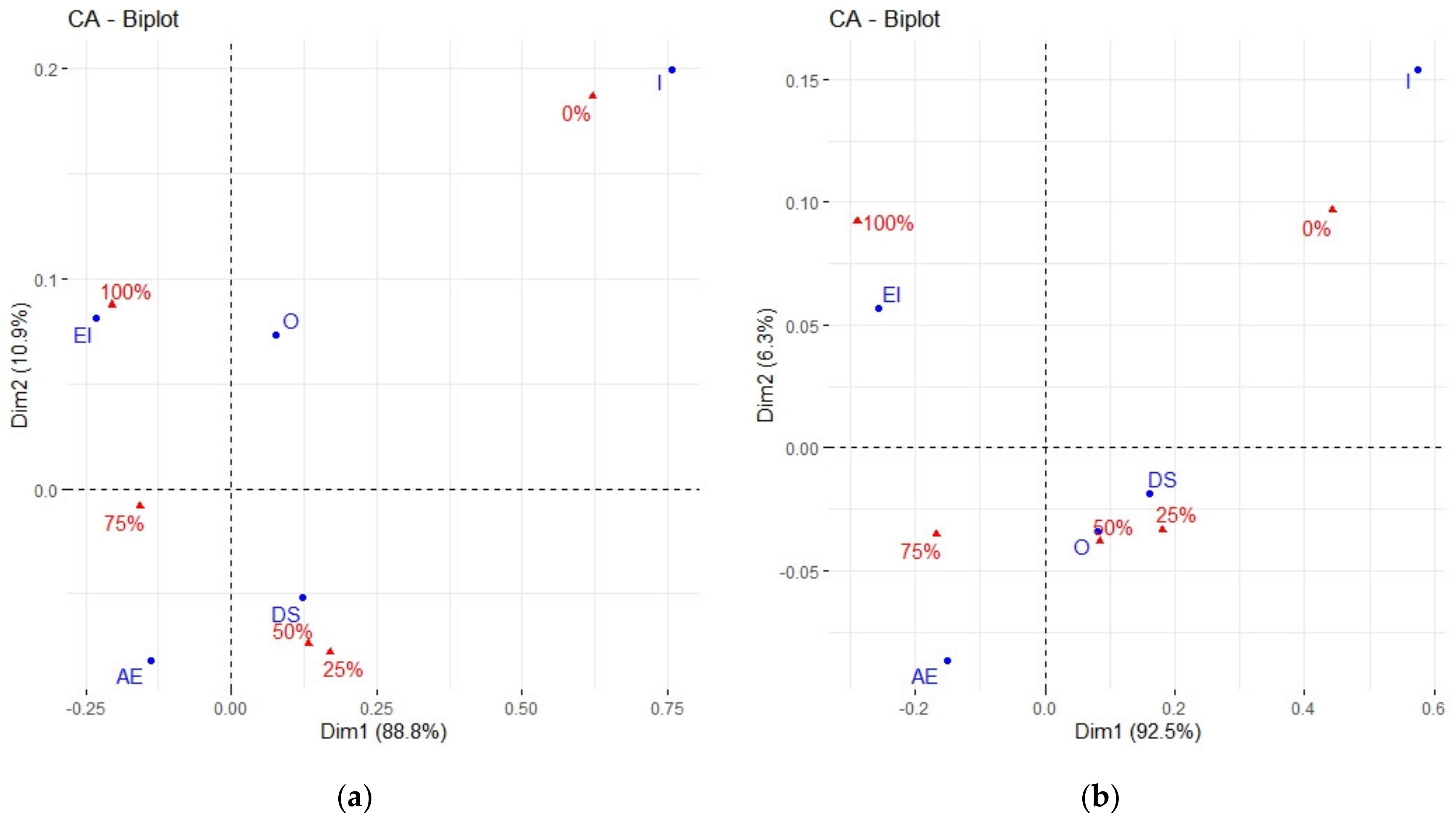 Energies 14 08009 g001a 550