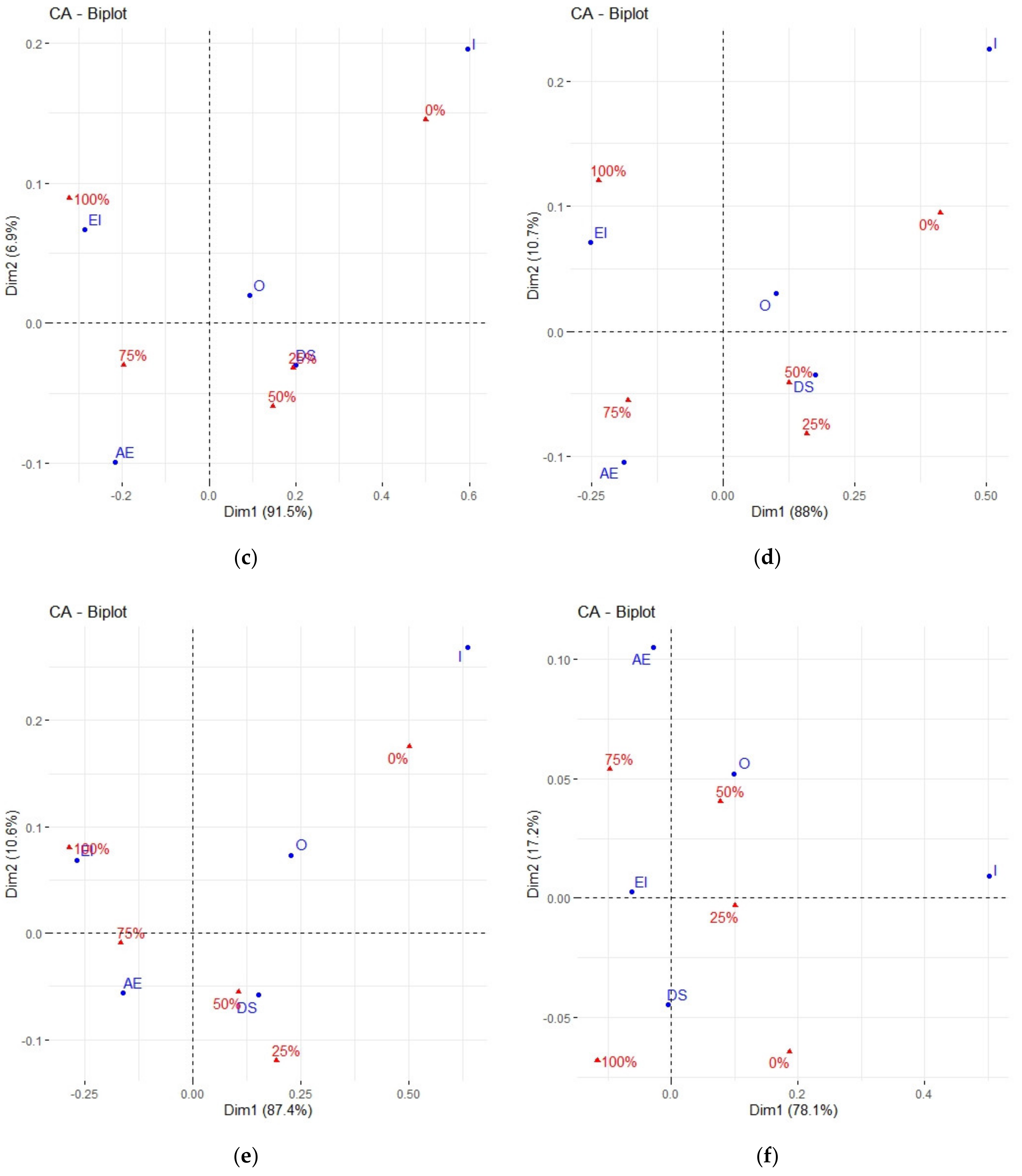 Energies 14 08009 g001b 550