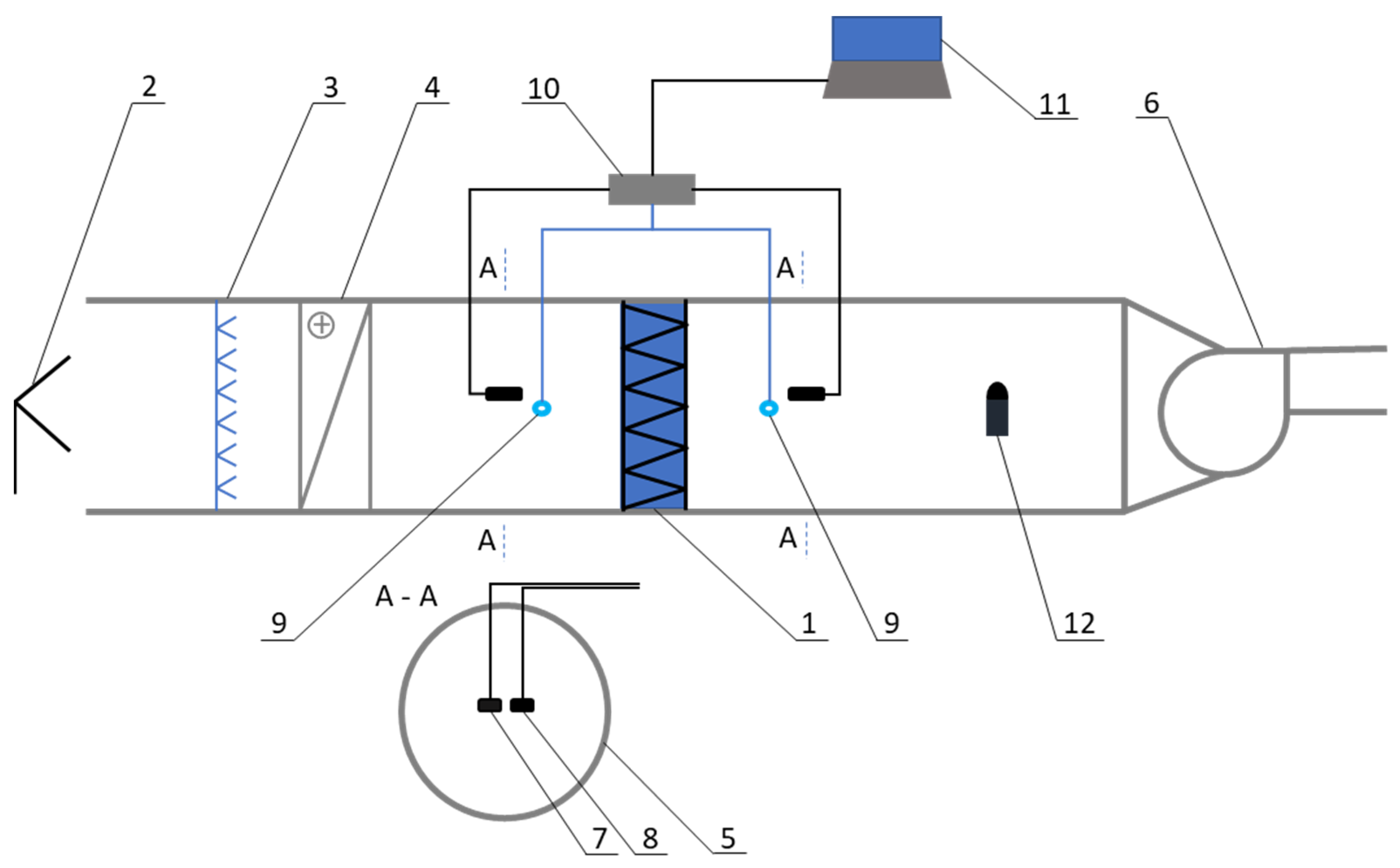 Energies 14 08012 g003 550