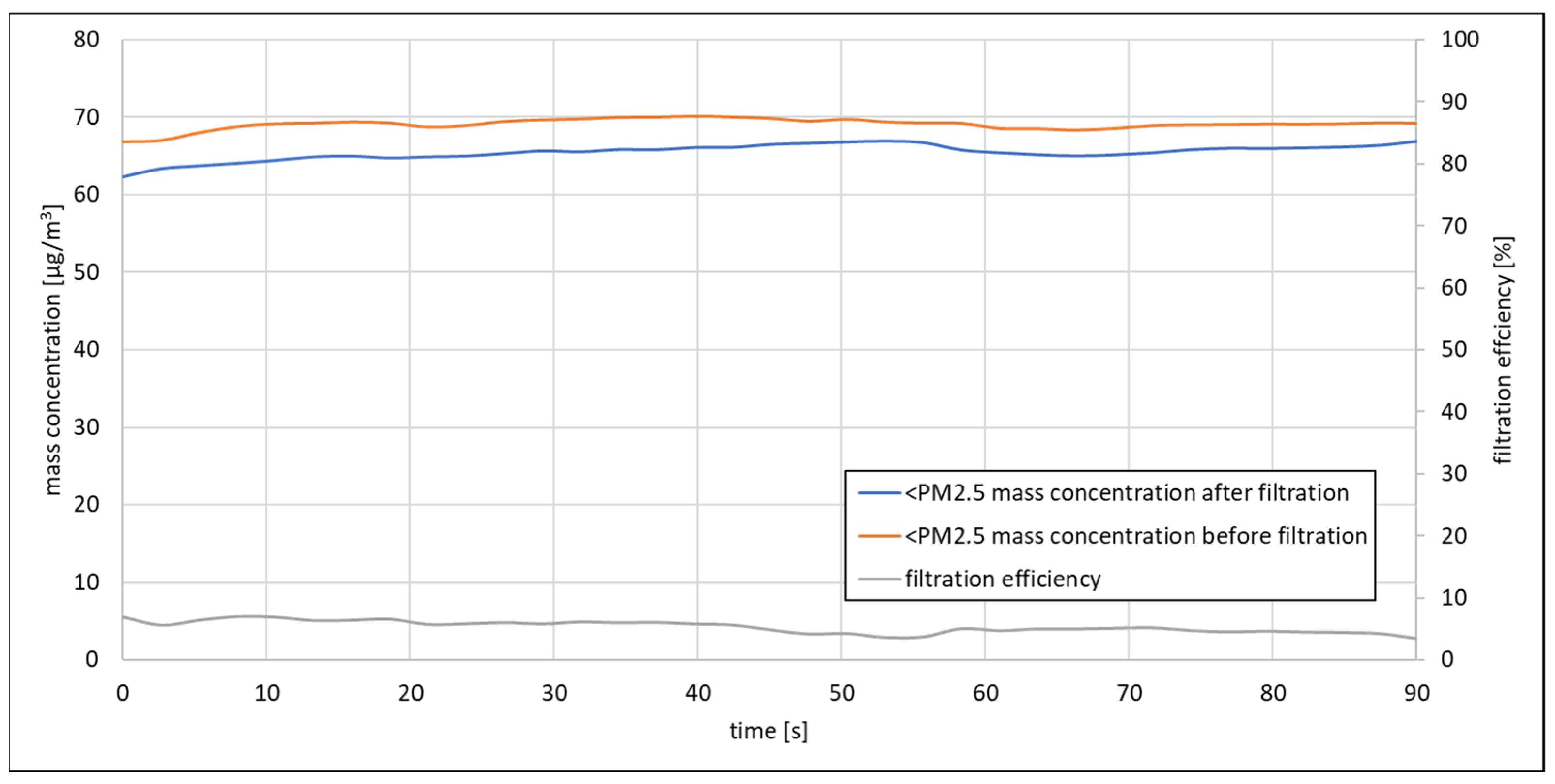Energies 14 08012 g004 550
