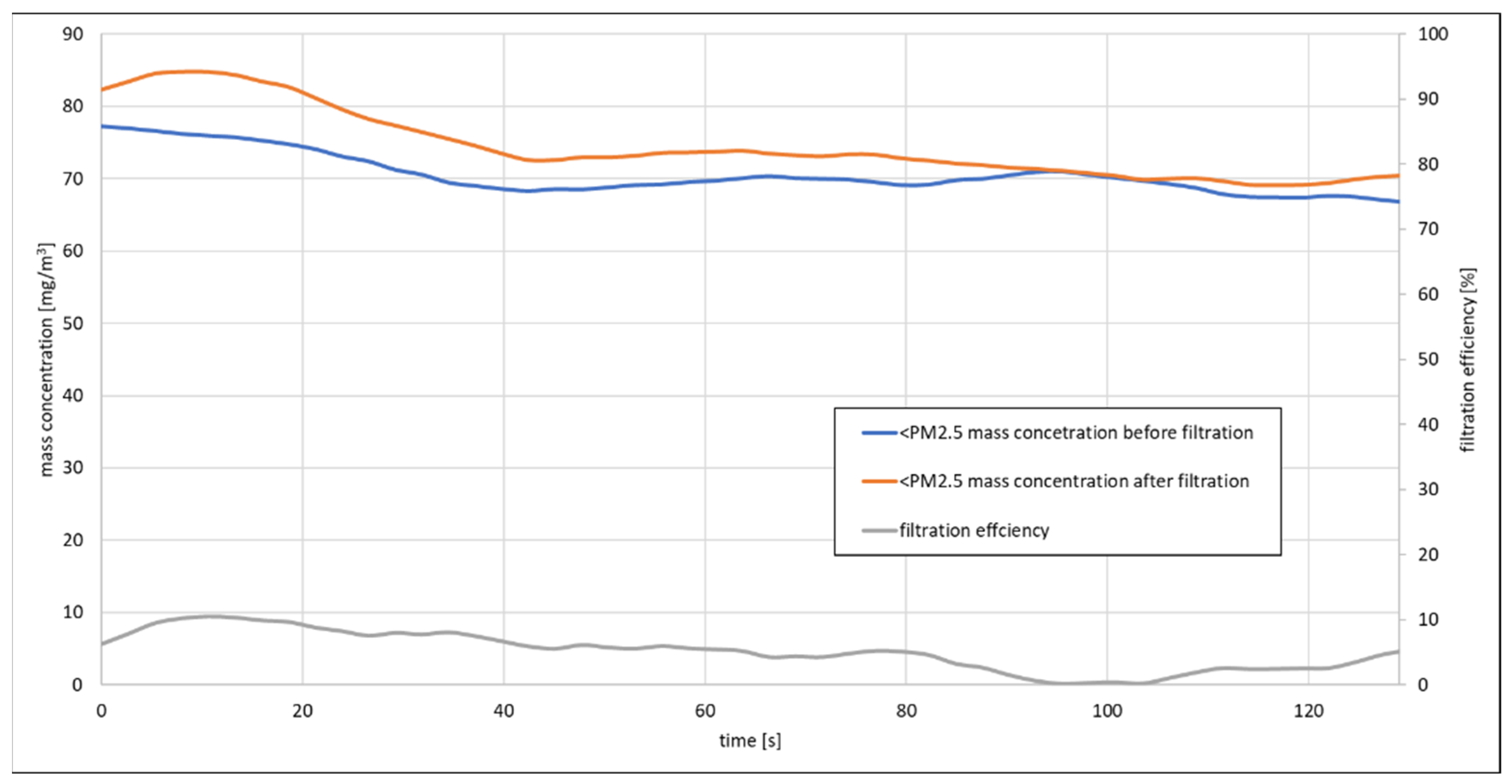 Energies 14 08012 g005 550