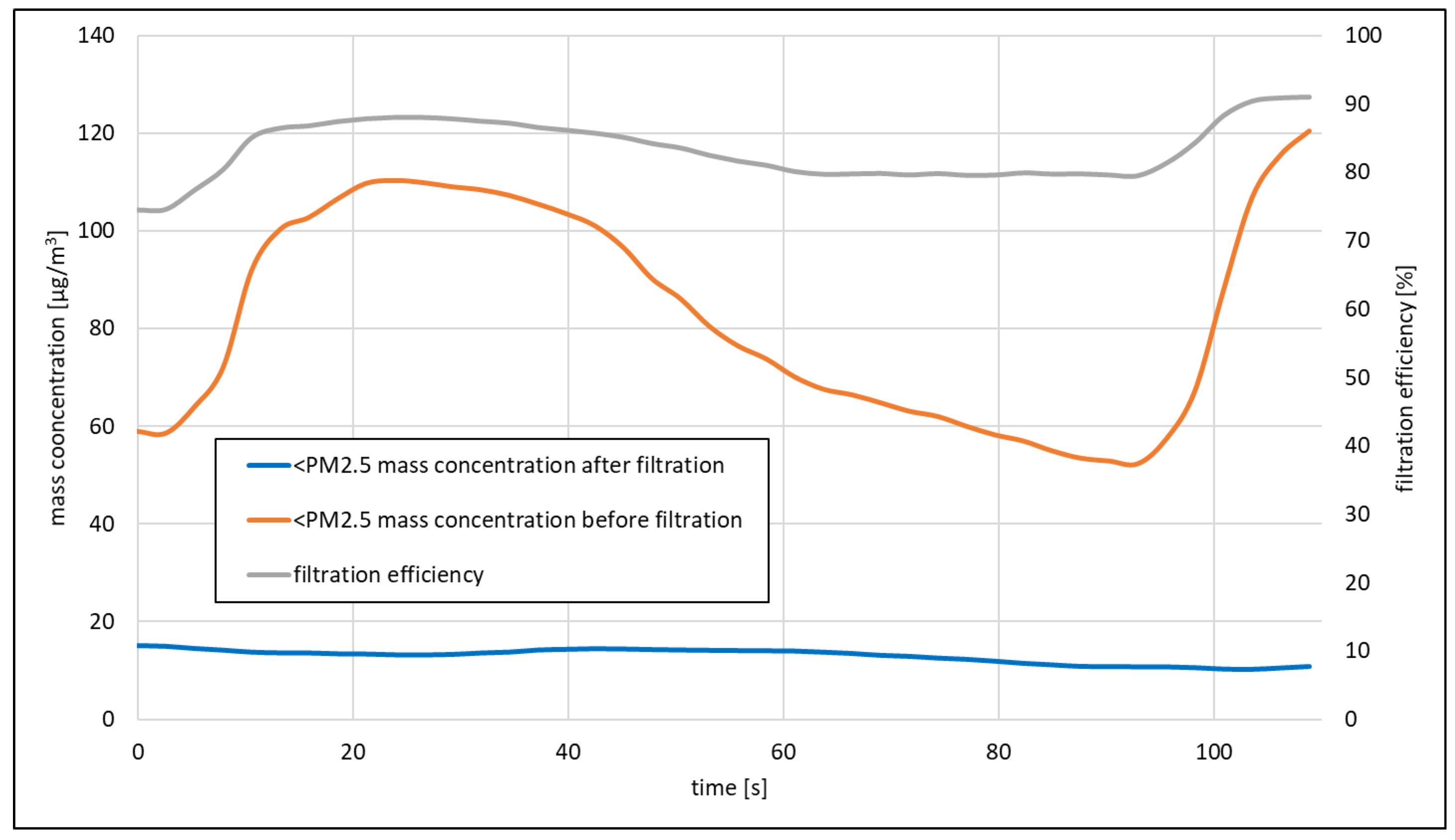 Energies 14 08012 g008 550