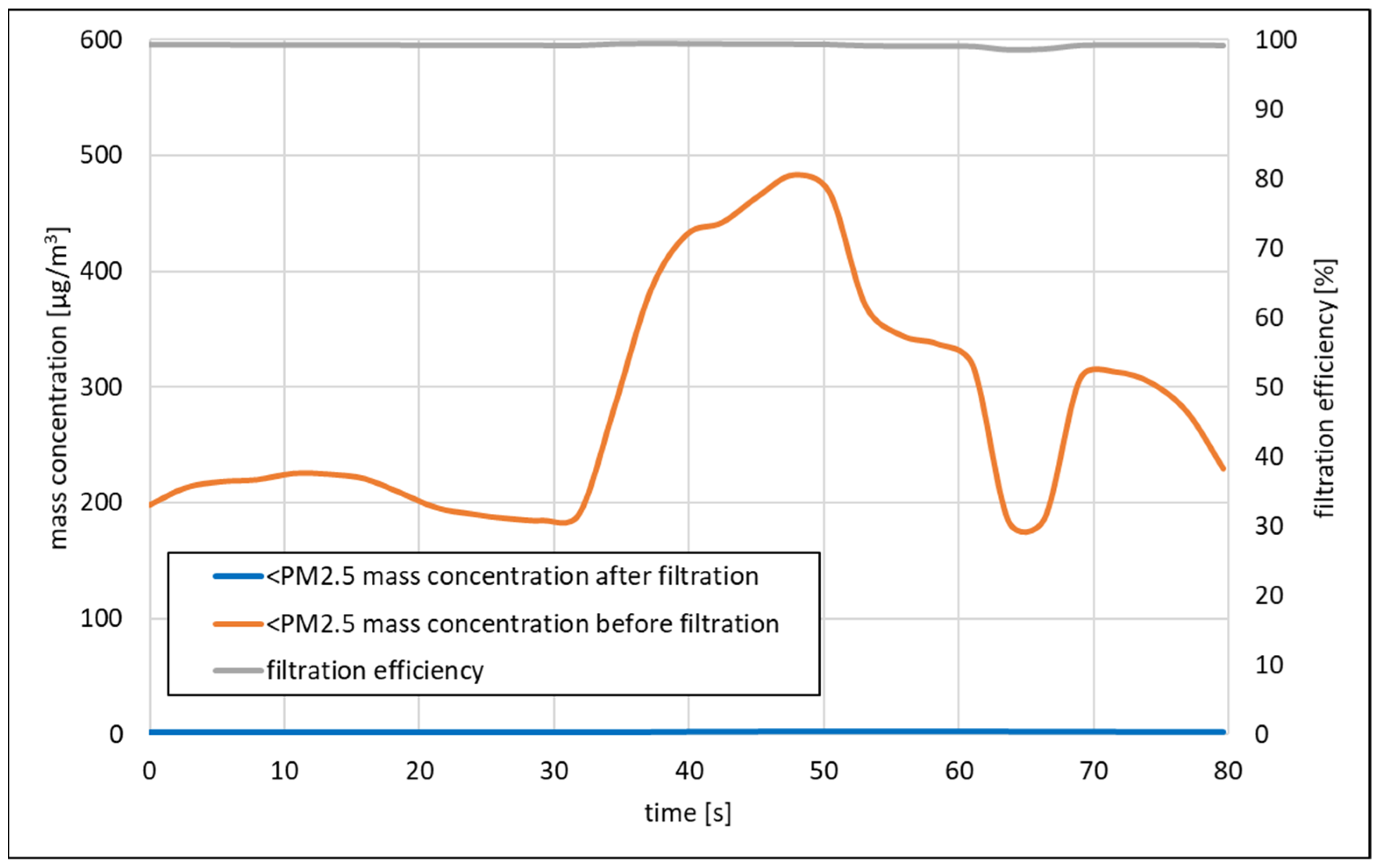 Energies 14 08012 g010 550