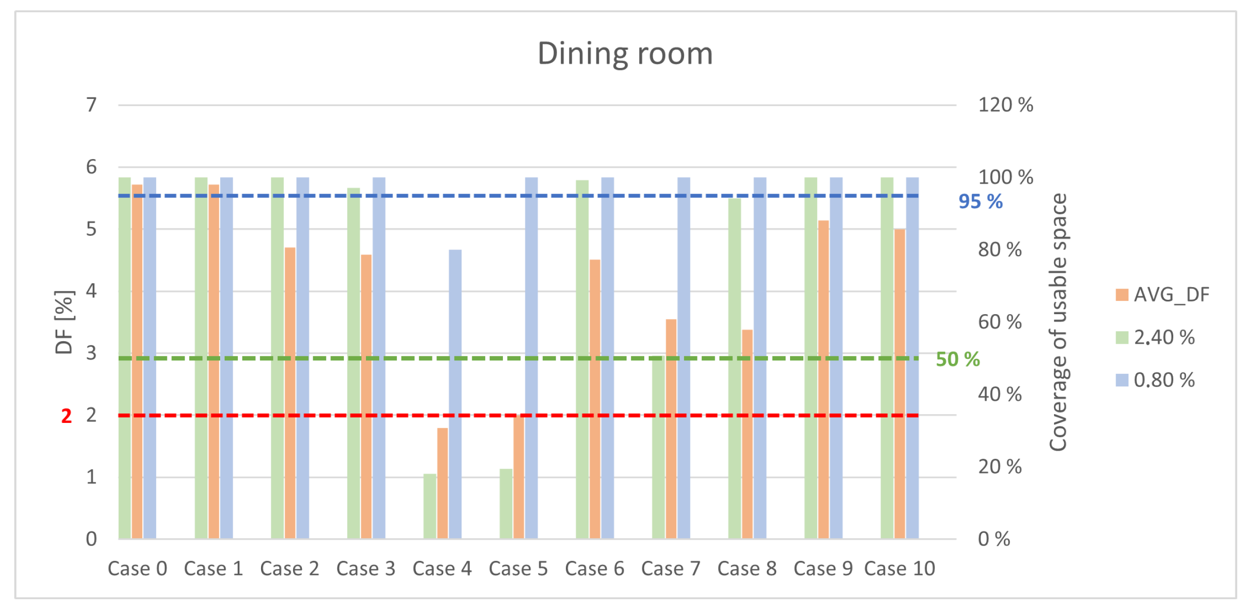 Energies 14 08013 g009 550