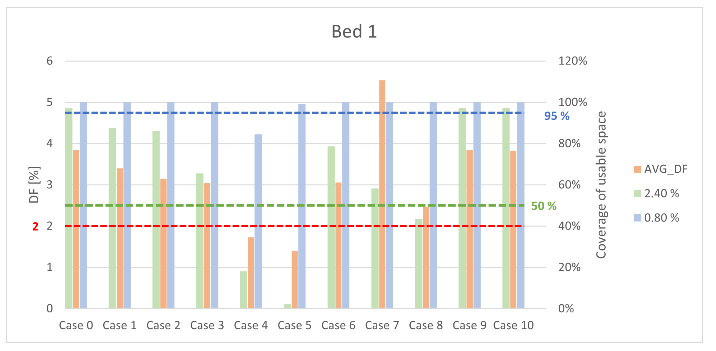 Energies 14 08013 g011 550