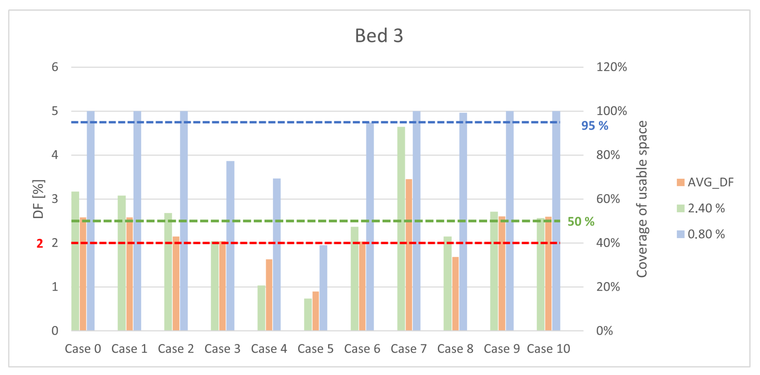 Energies 14 08013 g013 550