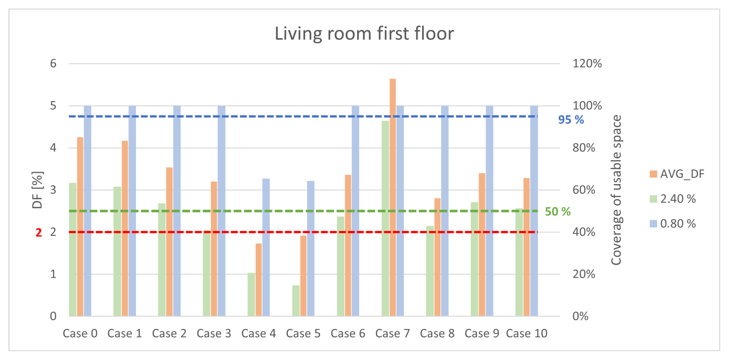Energies 14 08013 g014 550