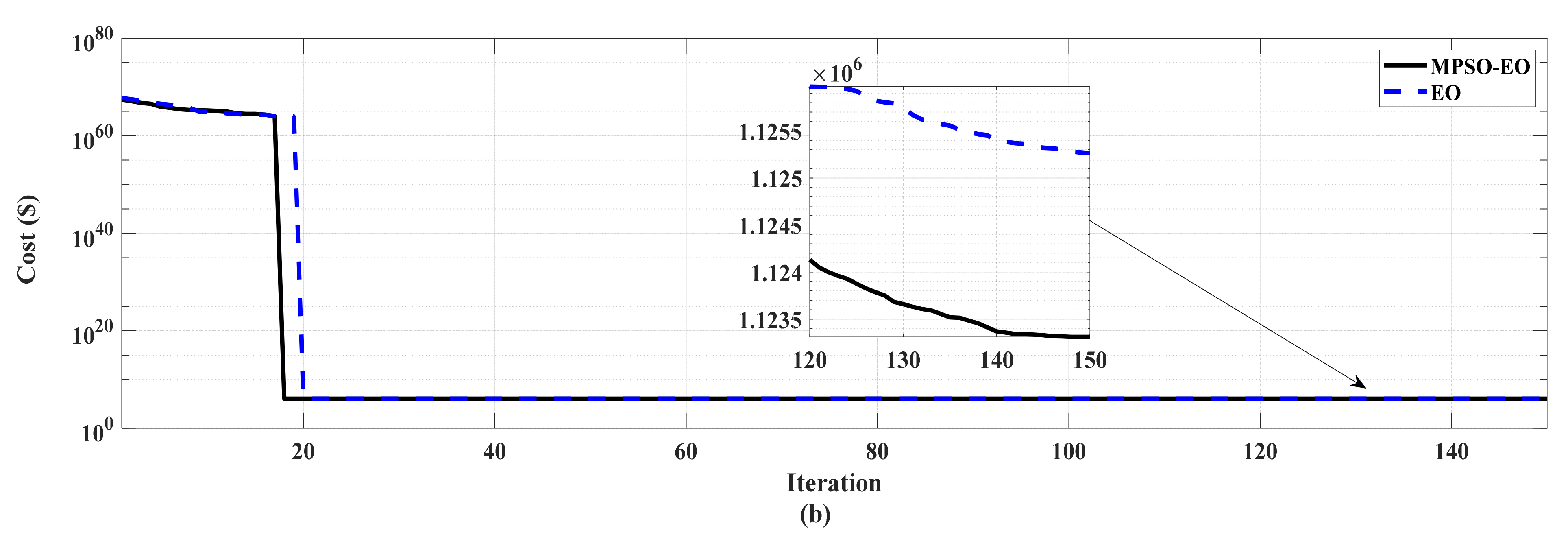 Energies 14 08014 g005b