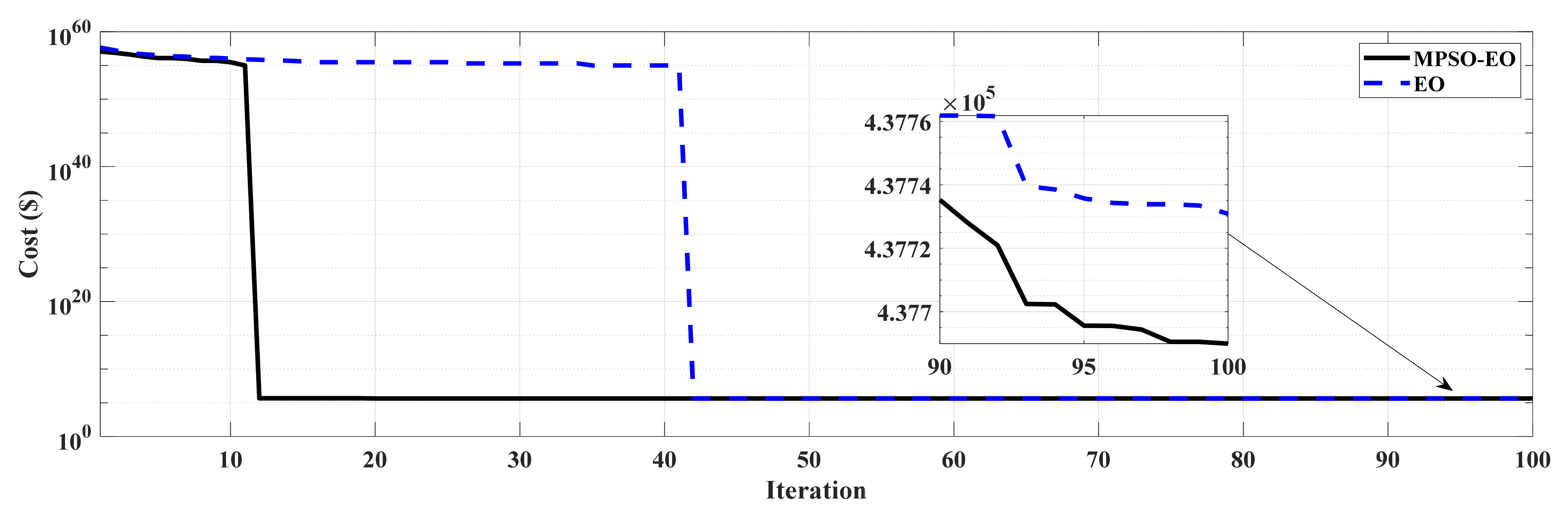 Energies 14 08014 g007