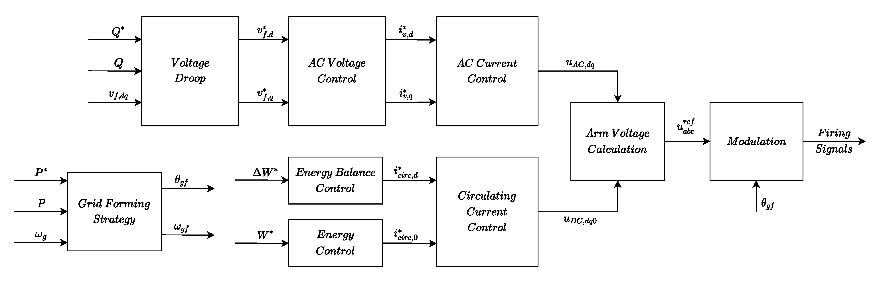 Energies 14 08017 g004