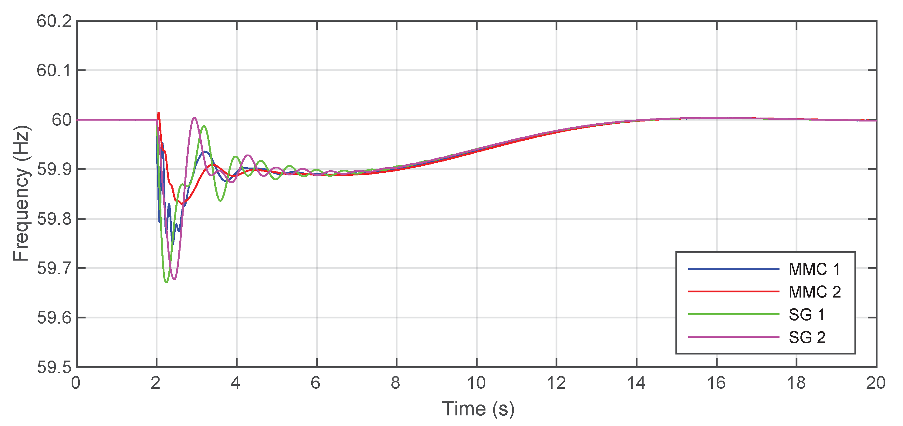 Energies 14 08017 g011