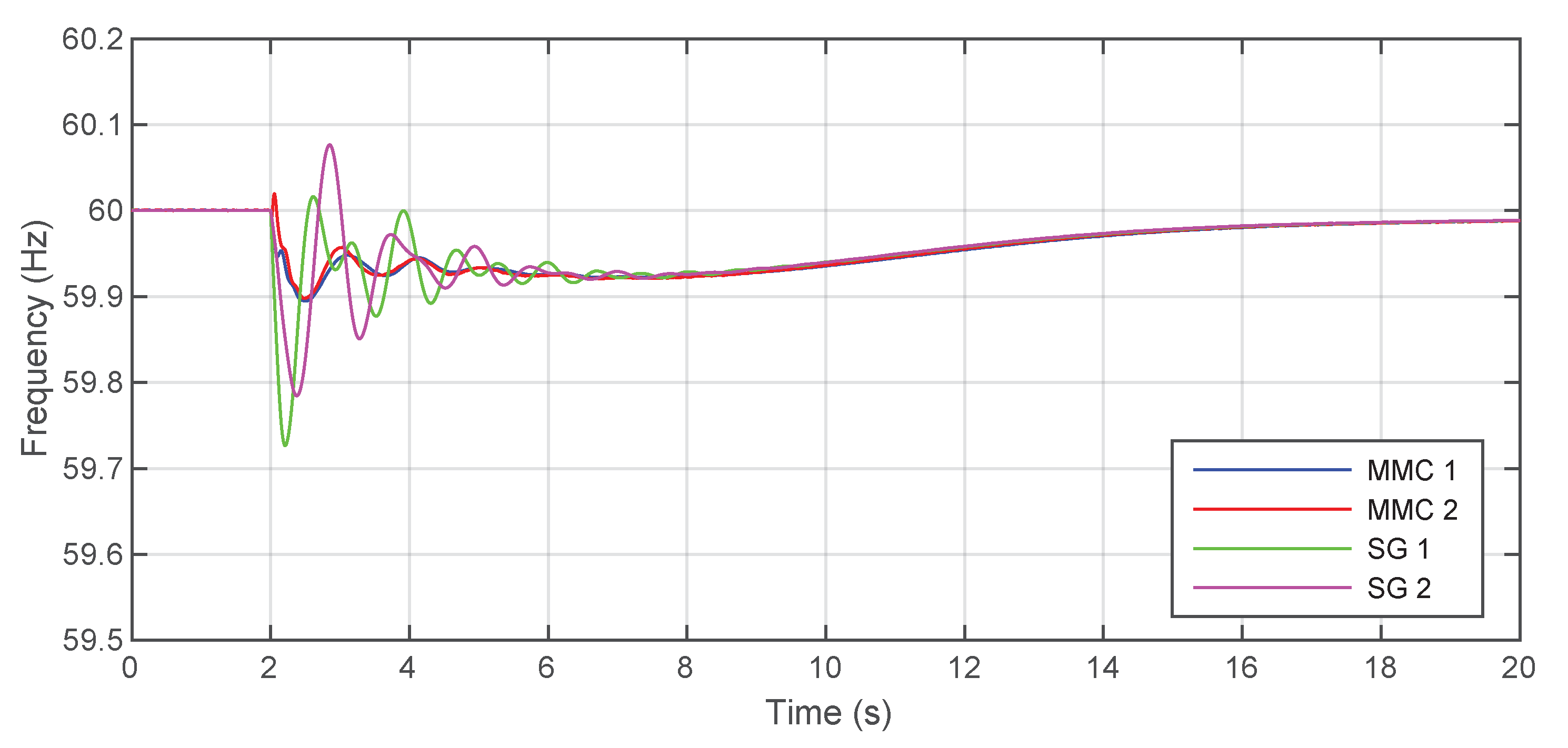 Energies 14 08017 g014