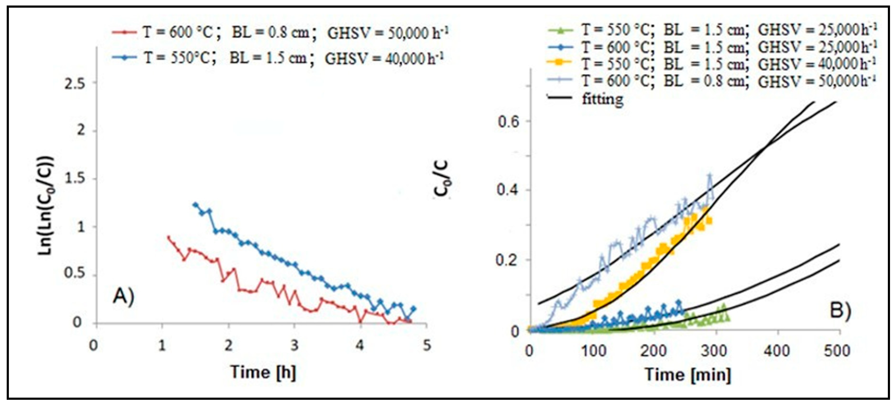 Energies 14 08019 g004