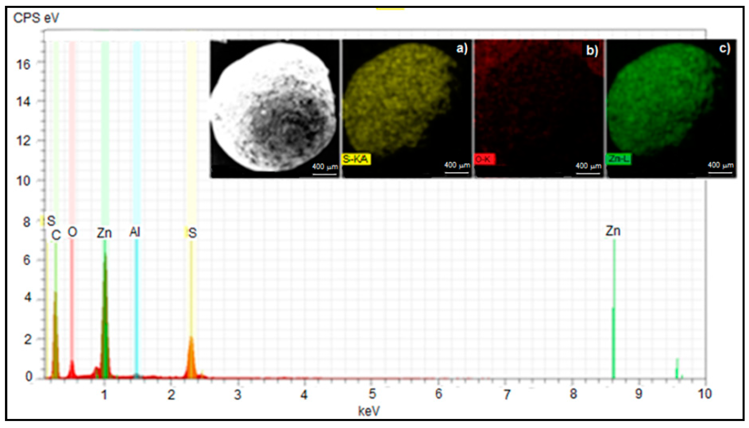 Energies 14 08019 g009