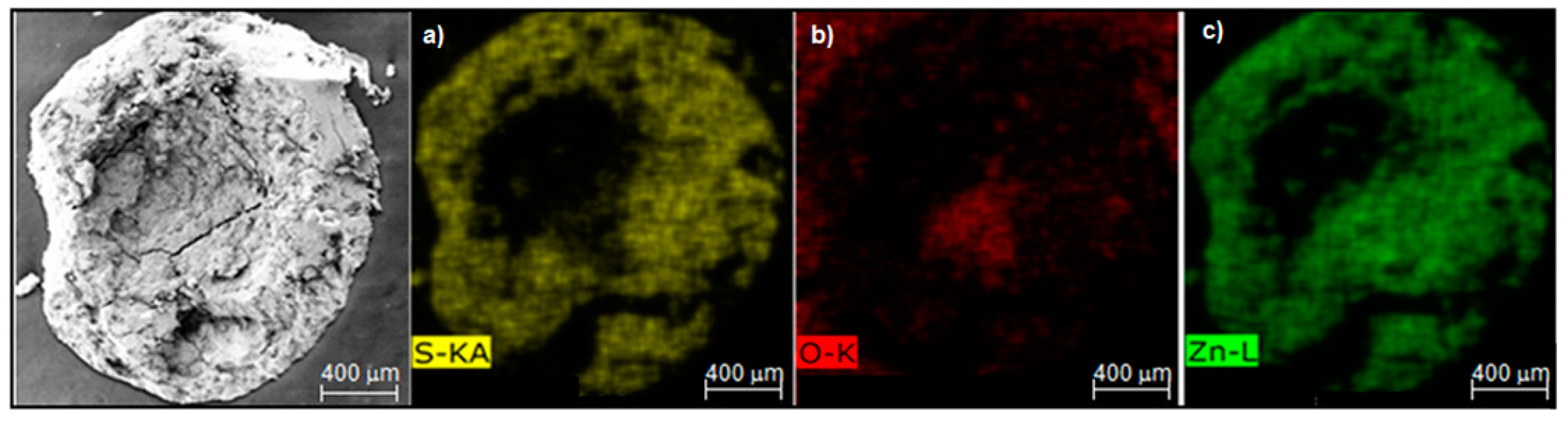 Energies 14 08019 g011