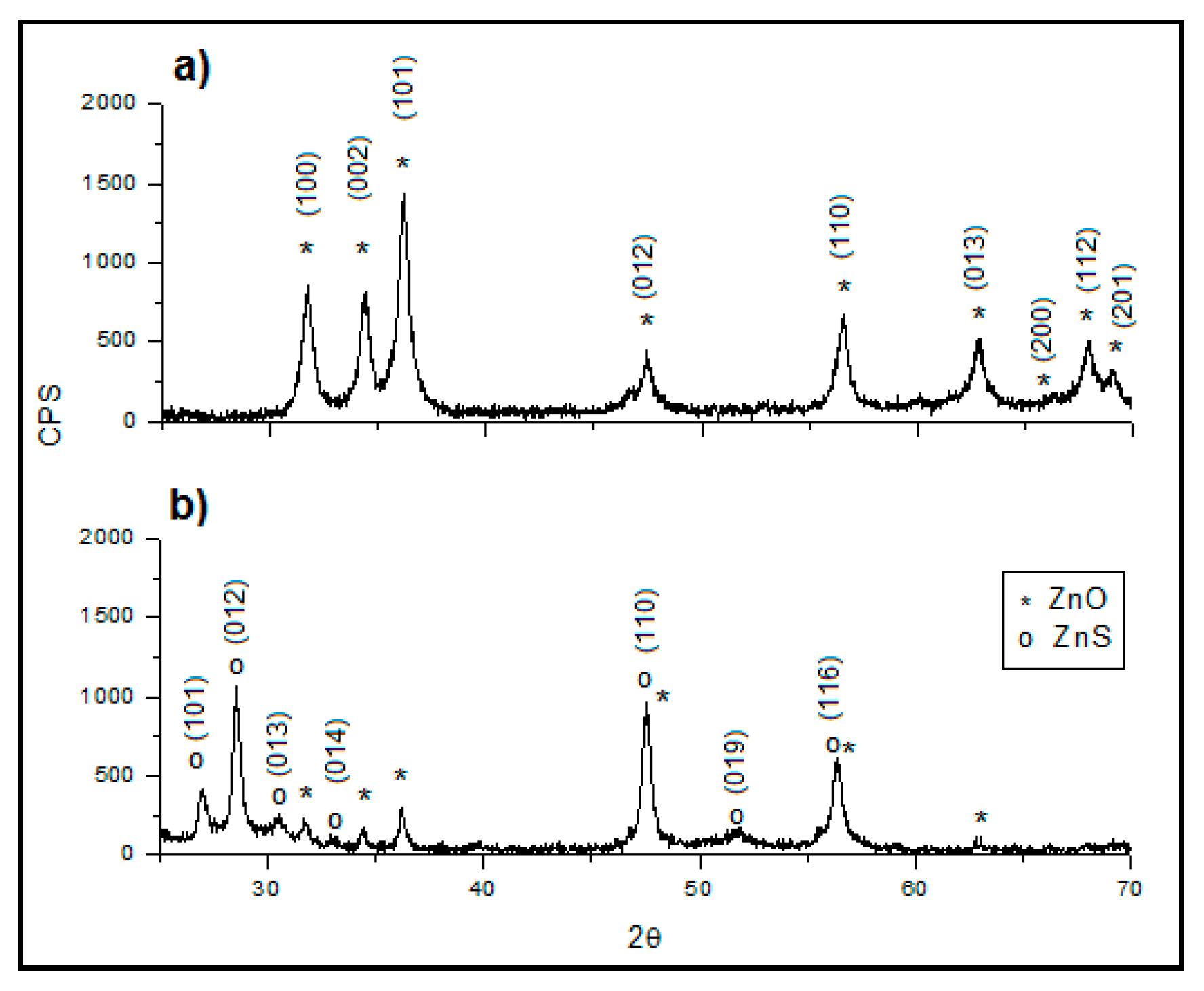 Energies 14 08019 g012