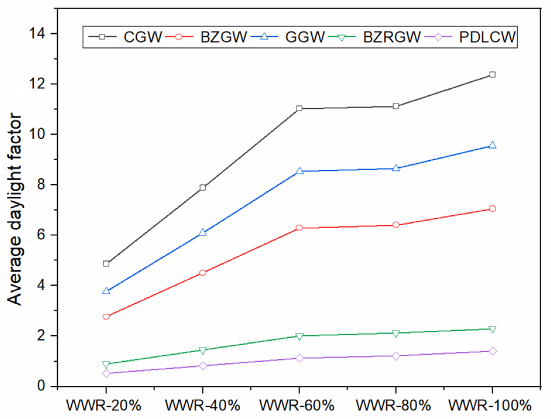 Energies 14 08020 g013