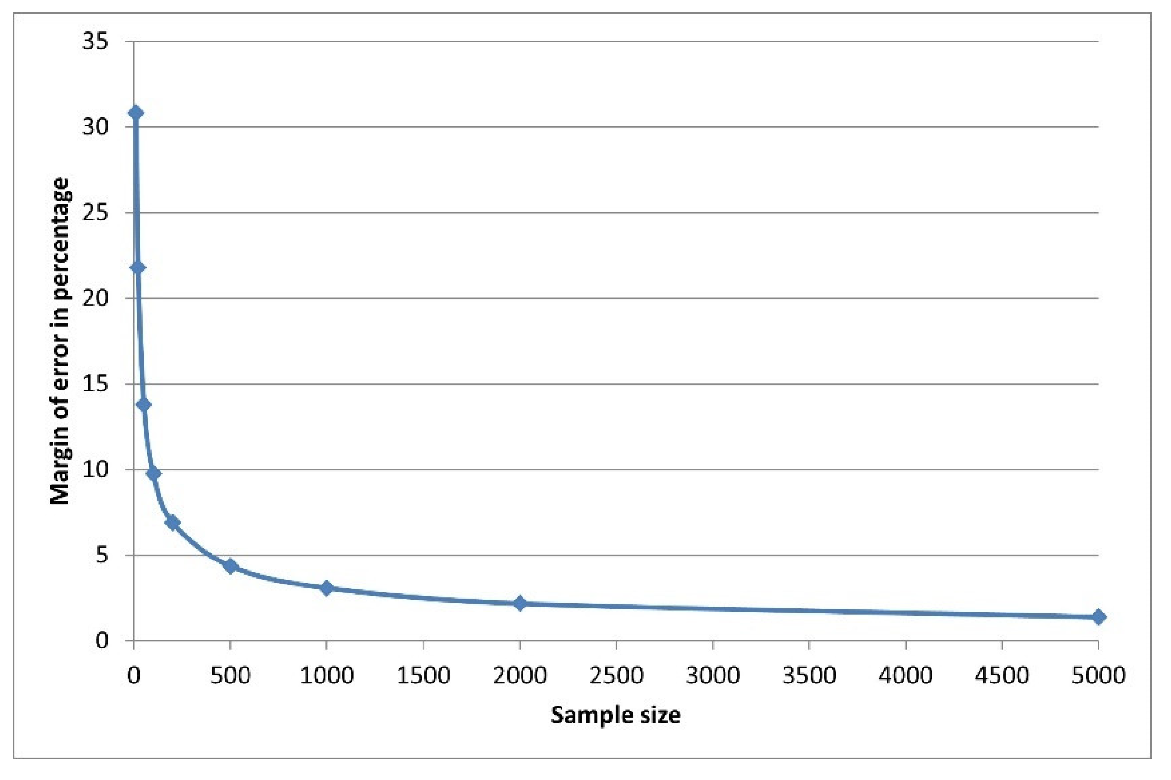 Energies 14 08022 g002