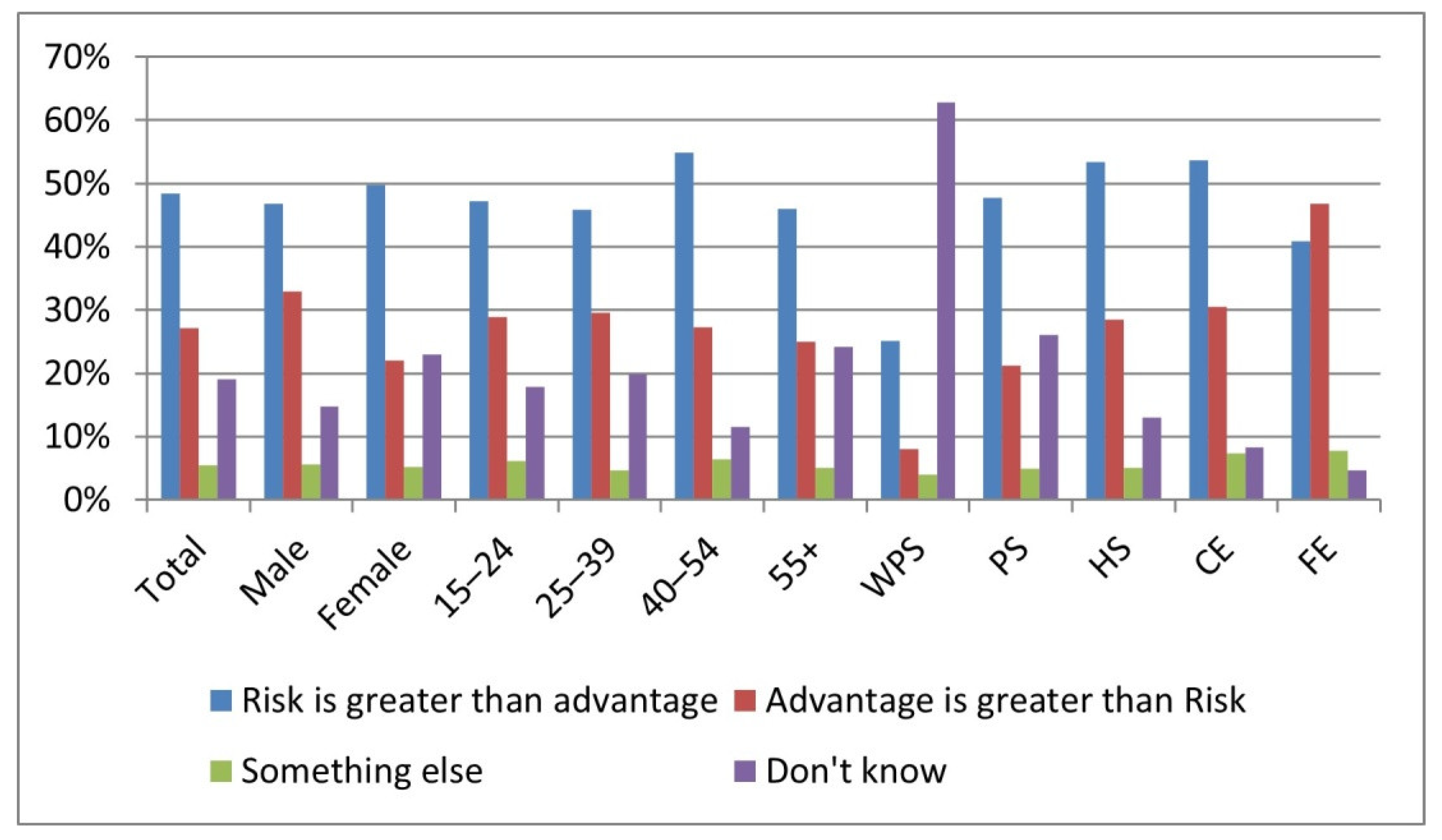Energies 14 08022 g003