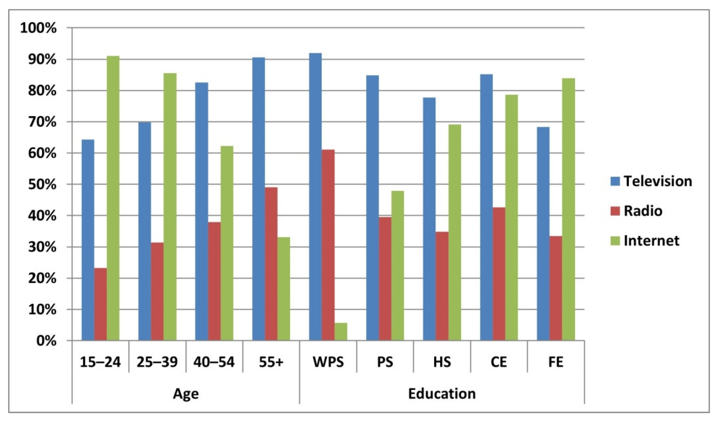 Energies 14 08022 g011