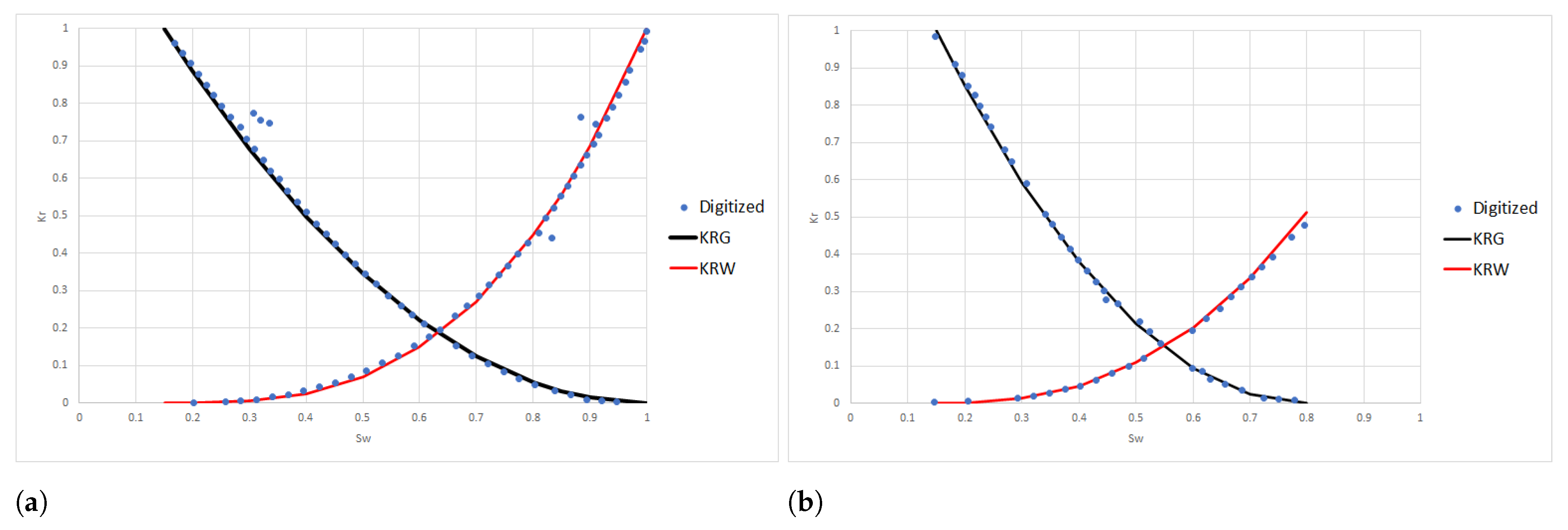 Energies 14 08023 g004 550