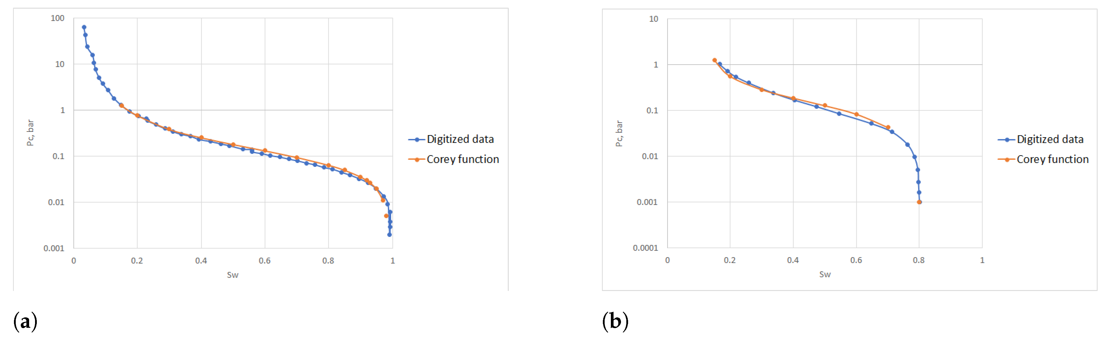 Energies 14 08023 g005 550