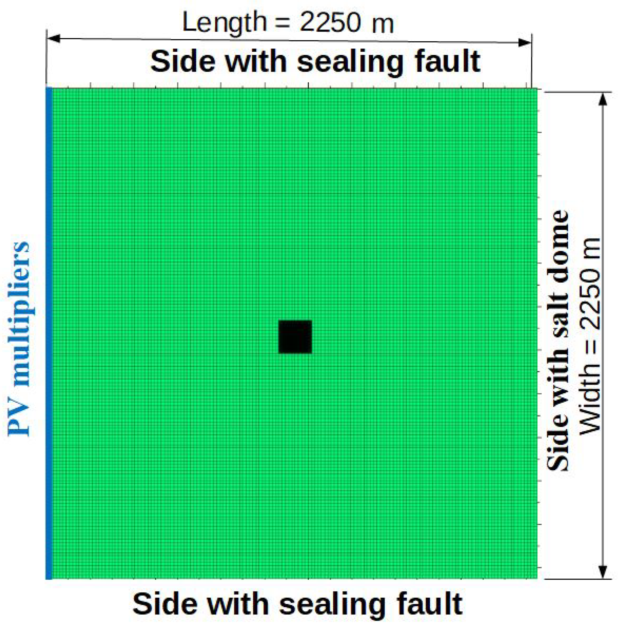 Energies 14 08023 g006 550