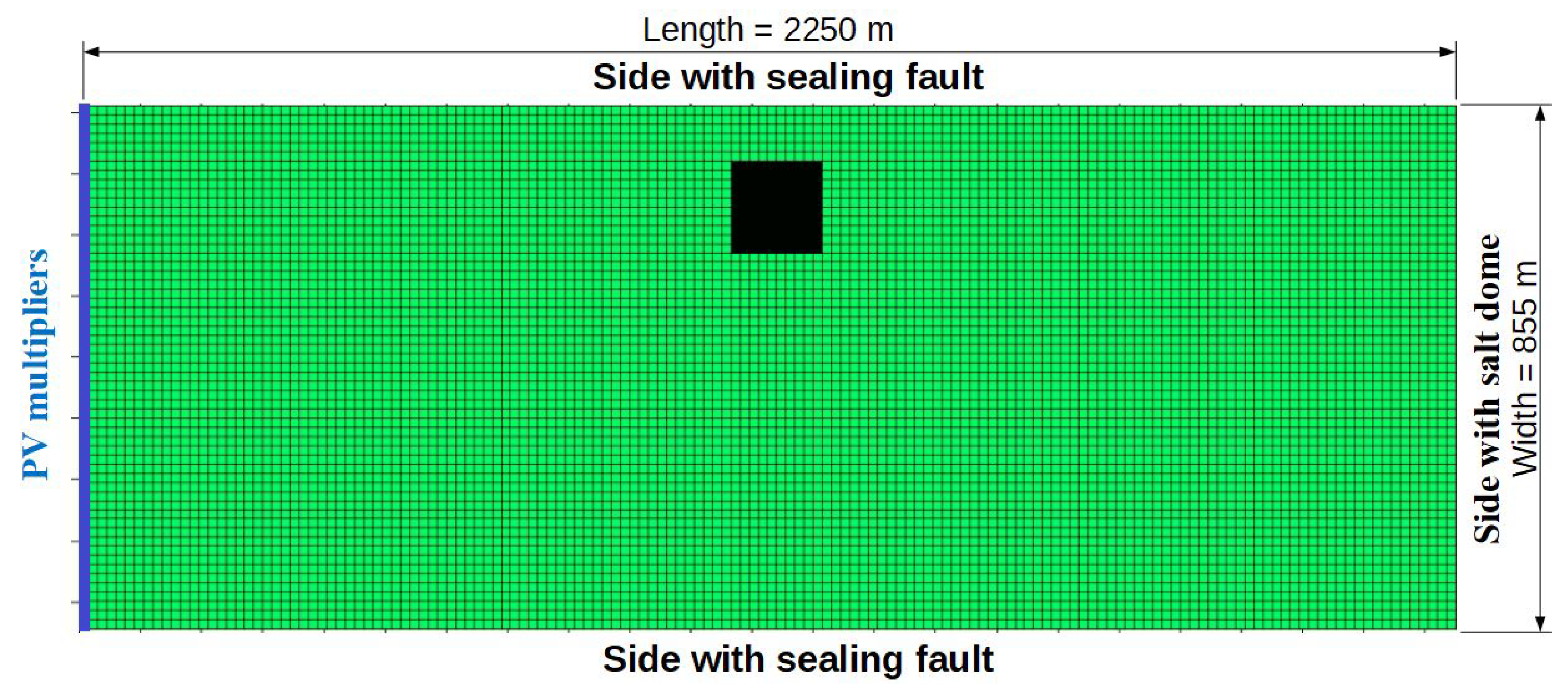 Energies 14 08023 g007 550