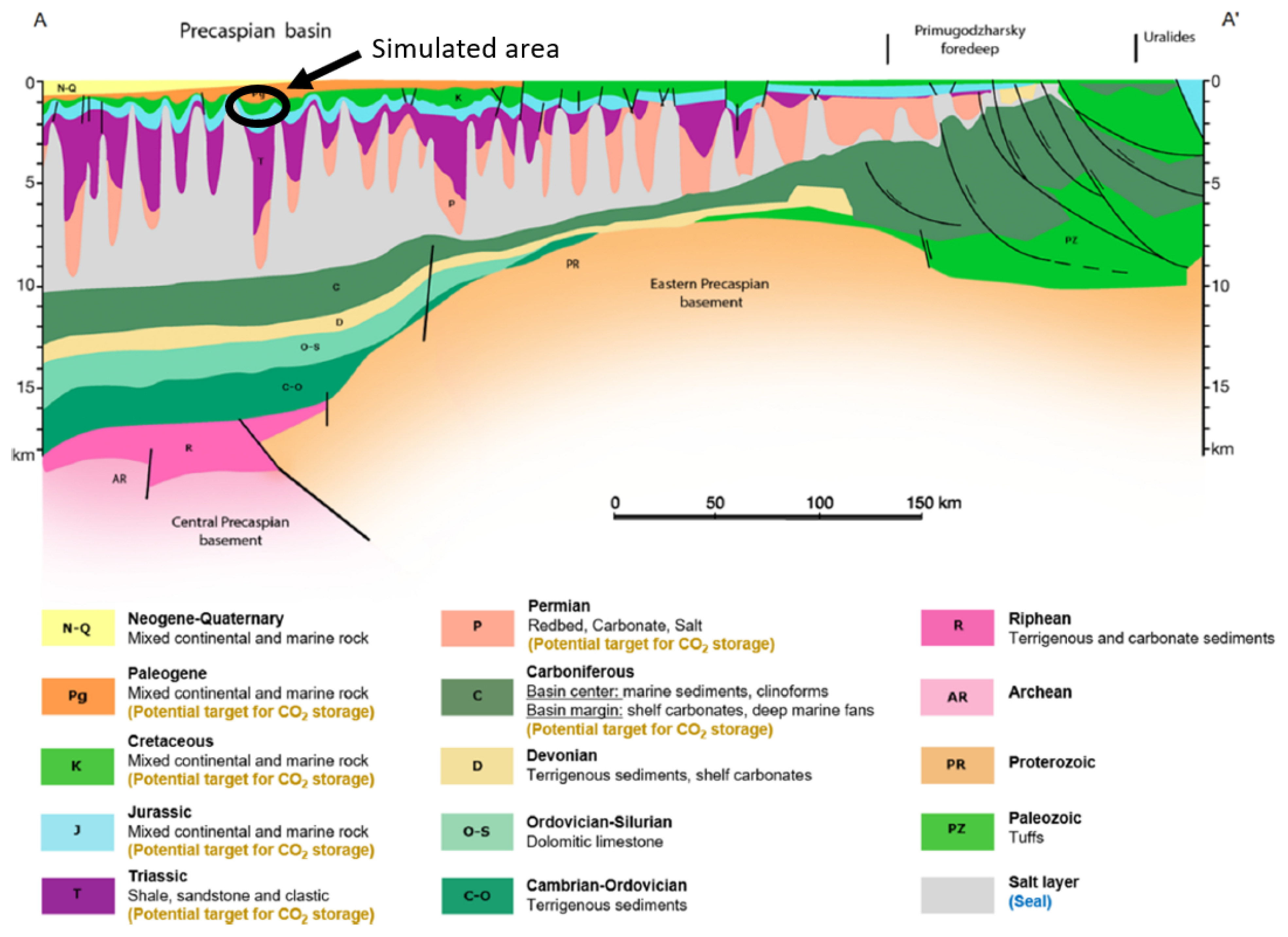Energies 14 08023 g011 550
