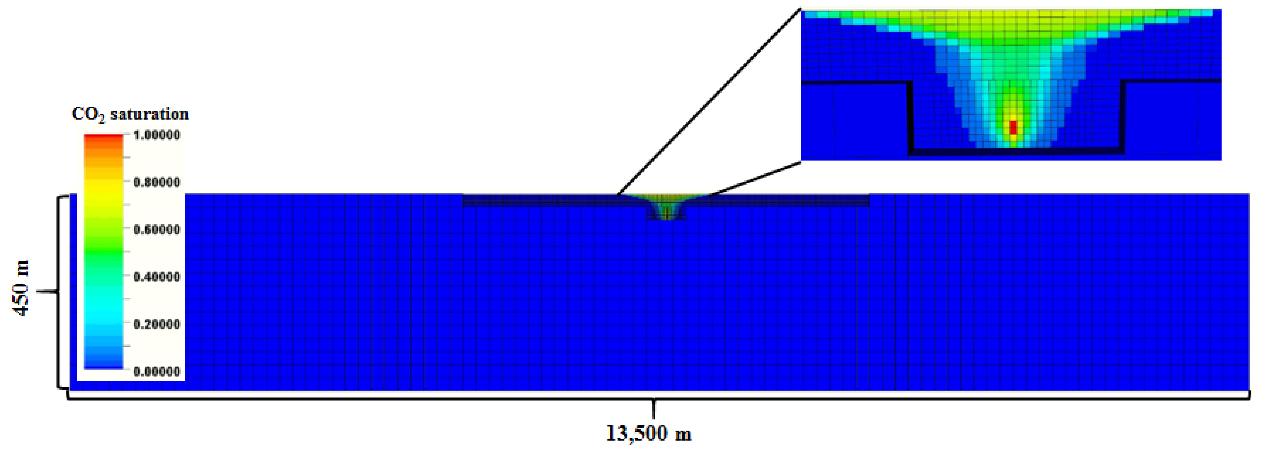 Energies 14 08023 g012 550