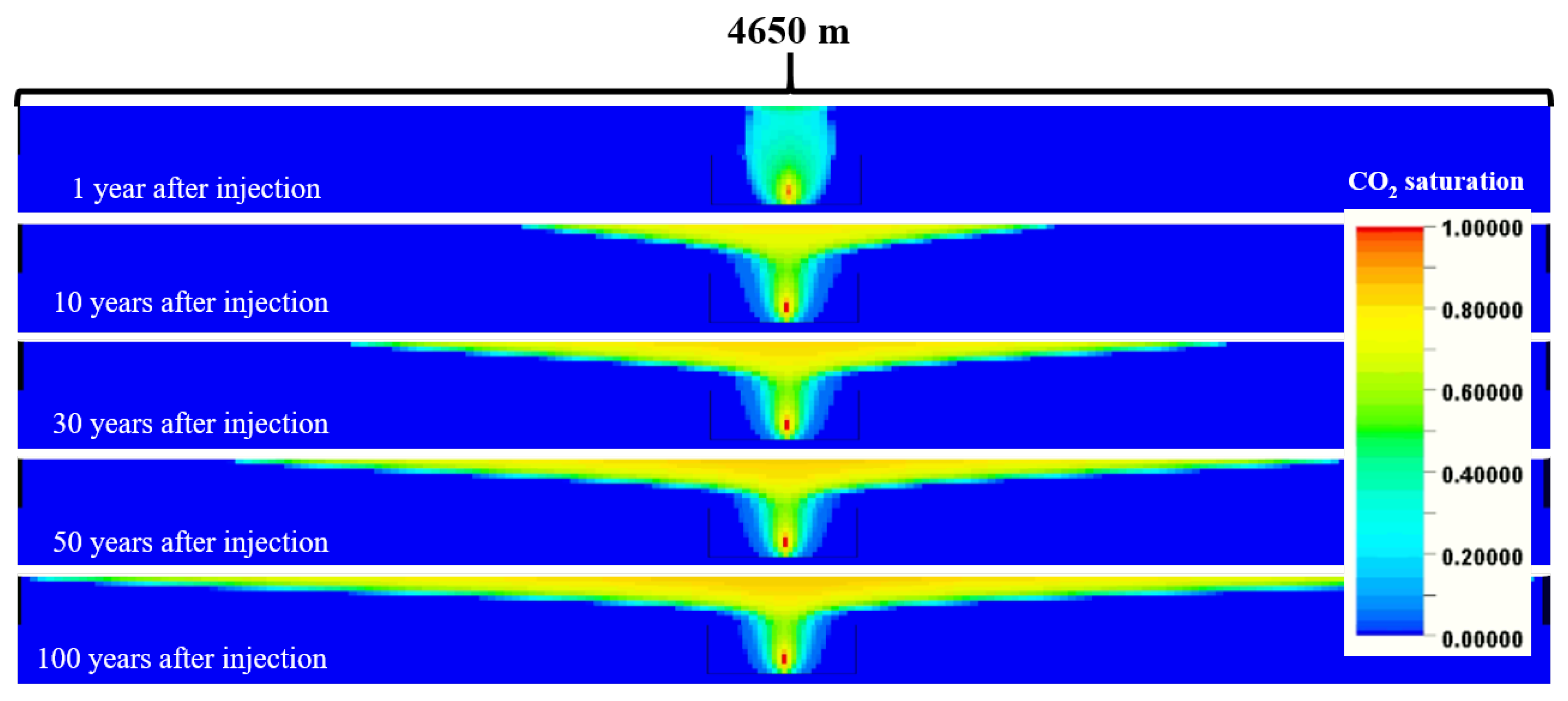 Energies 14 08023 g013 550