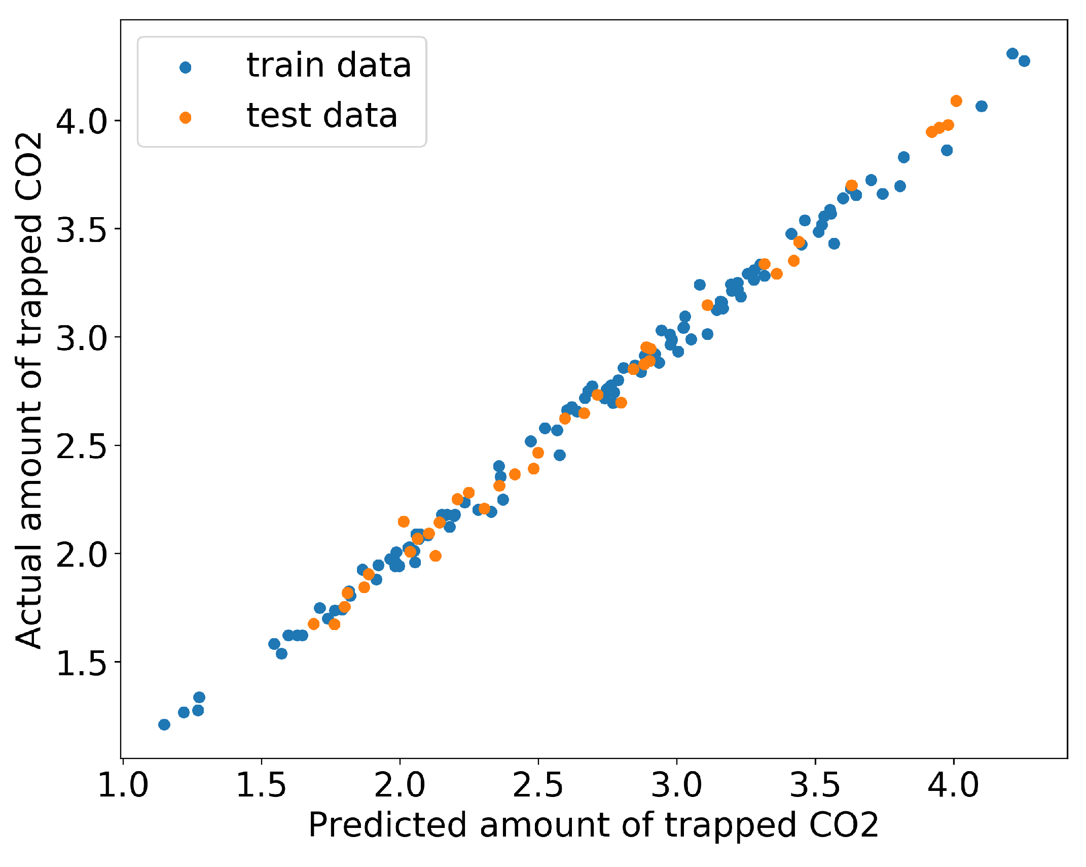 Energies 14 08023 g016 550