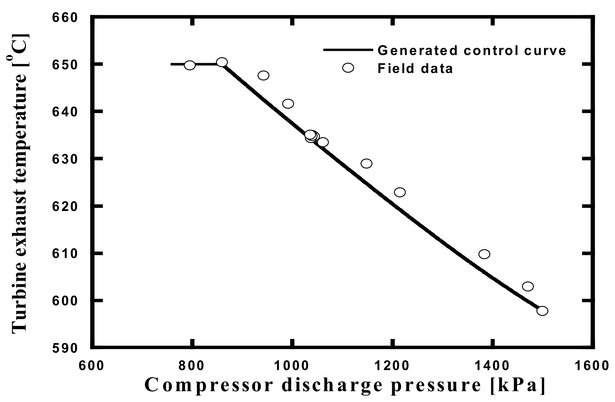 Energies 14 08024 g008 Energies 14 08024 g008