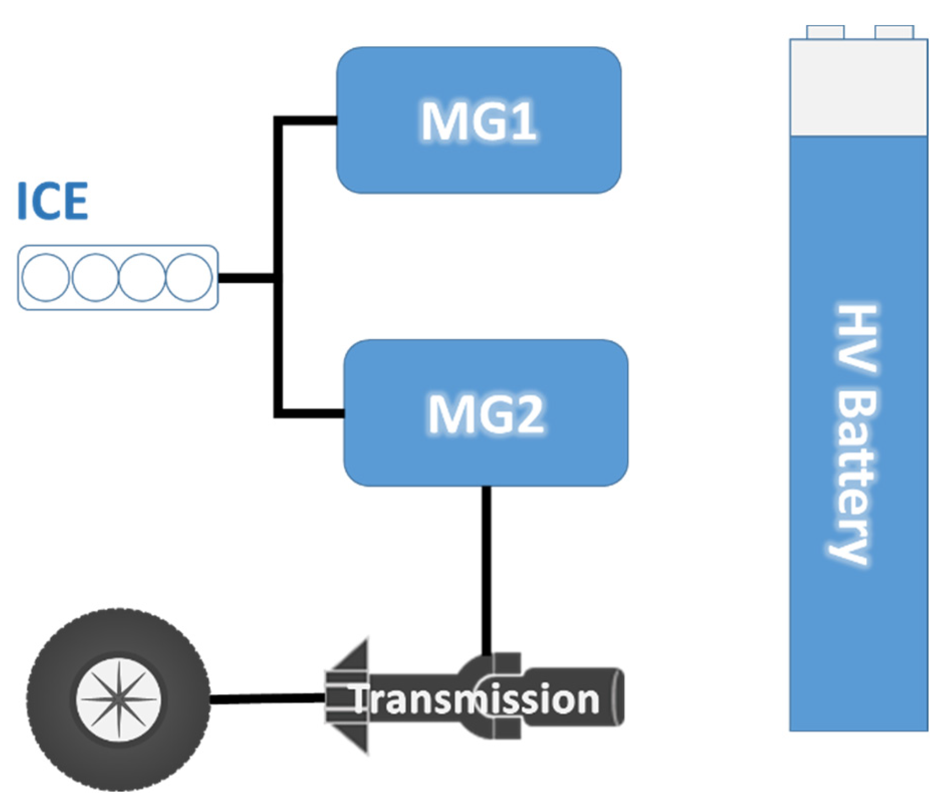 Energies 14 08032 g006