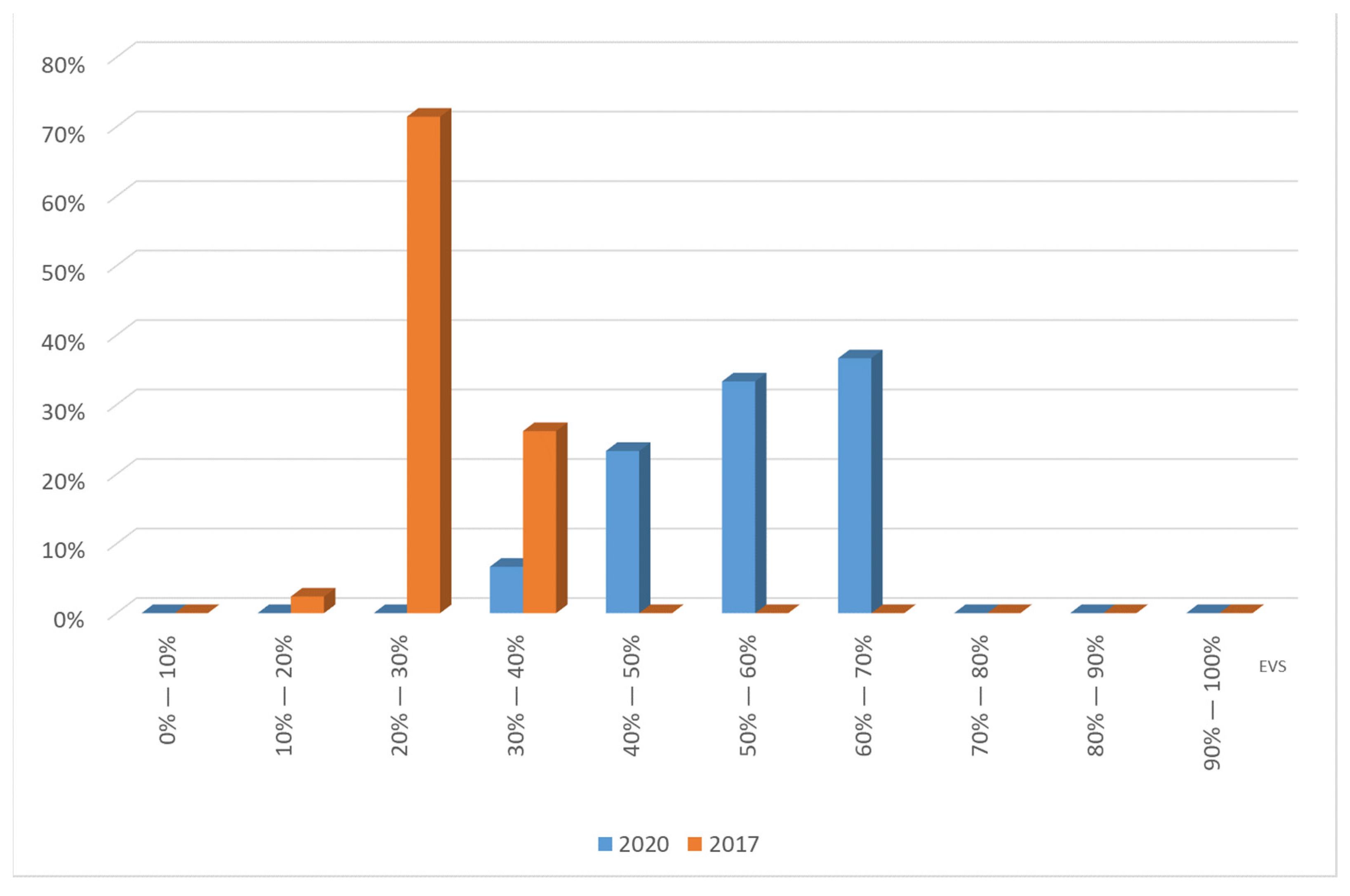 Energies 14 08032 g011