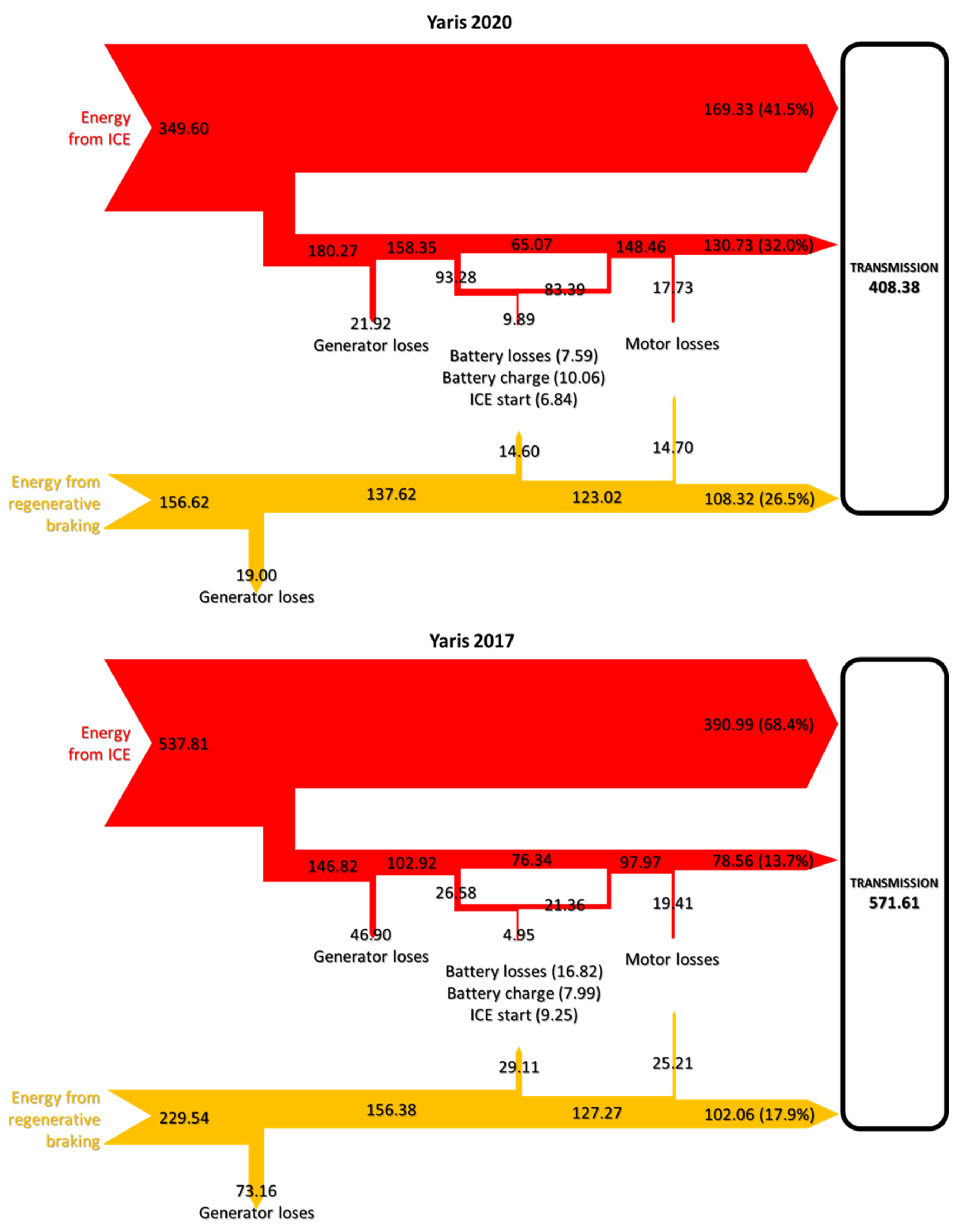 Energies 14 08032 g017