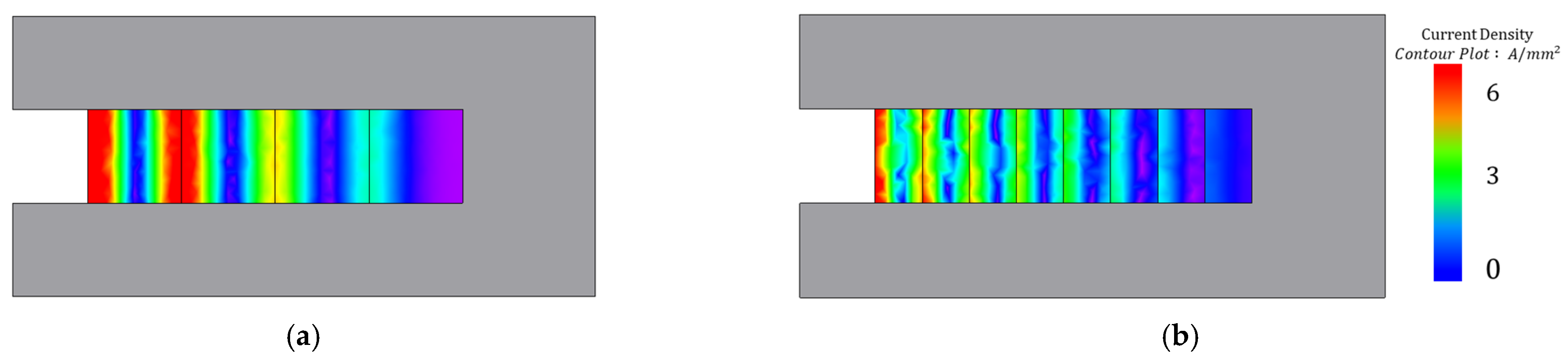 Energies 14 08034 g002