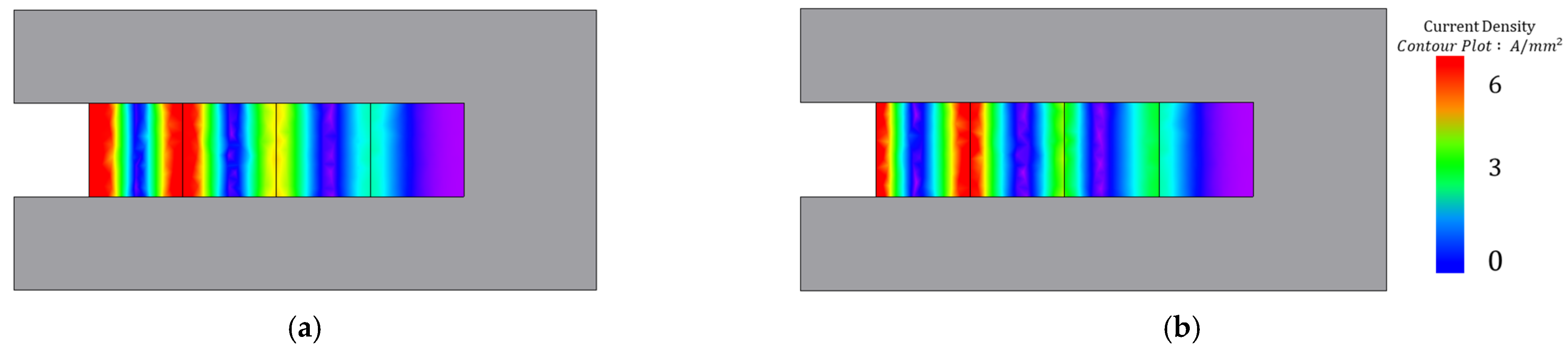 Energies 14 08034 g004