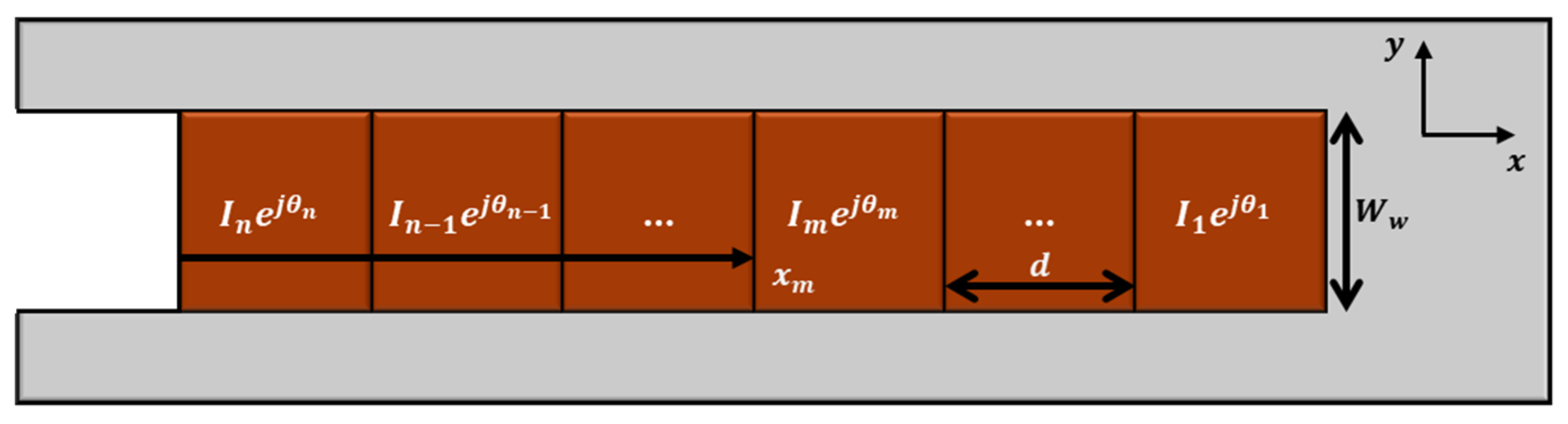 Energies 14 08034 g005