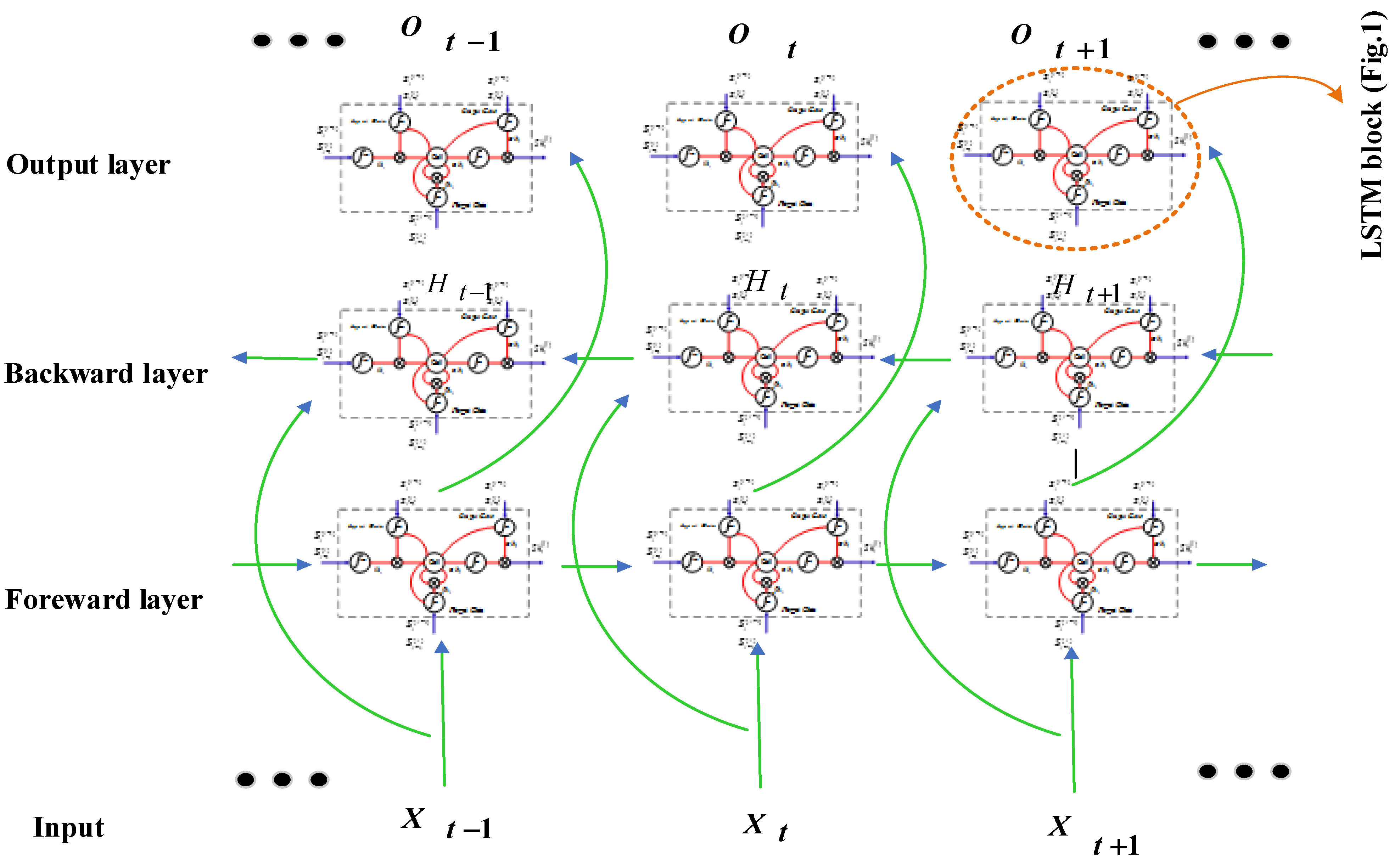 Energies 14 08035 g002 550