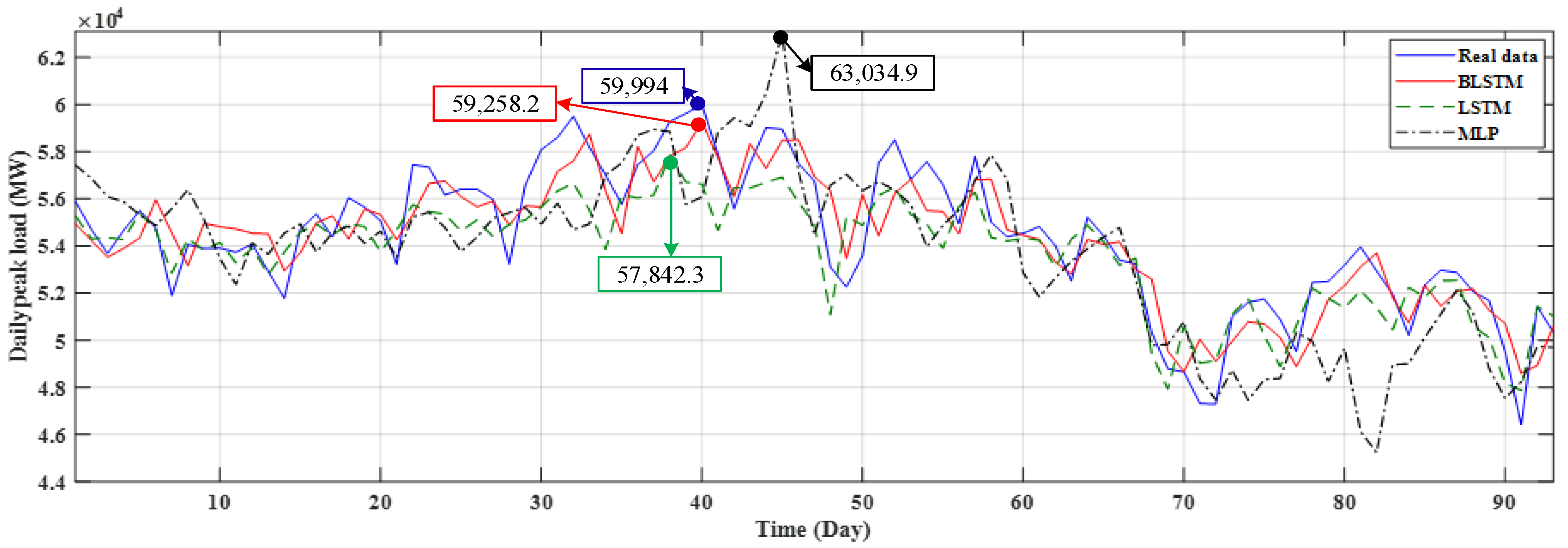 Energies 14 08035 g013 550