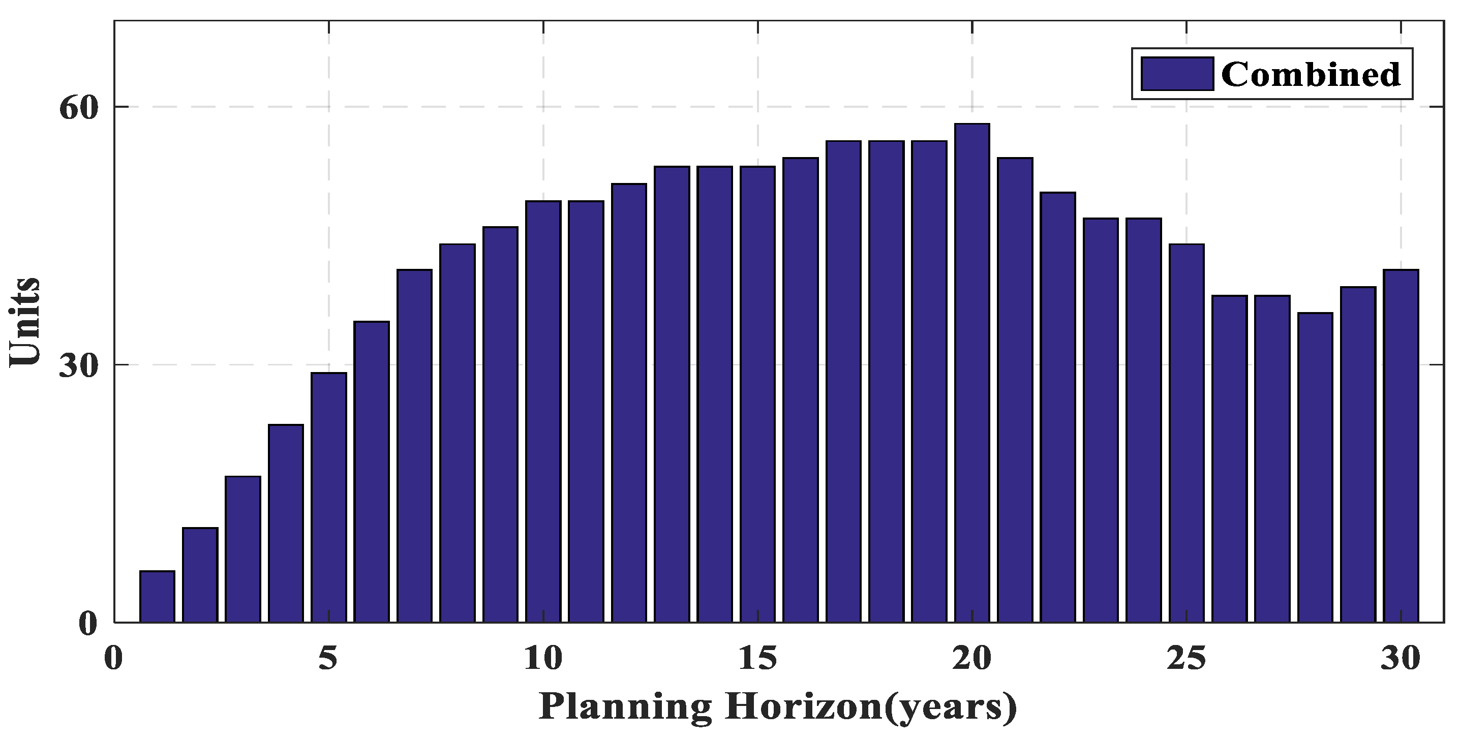 Energies 14 08035 g019 550