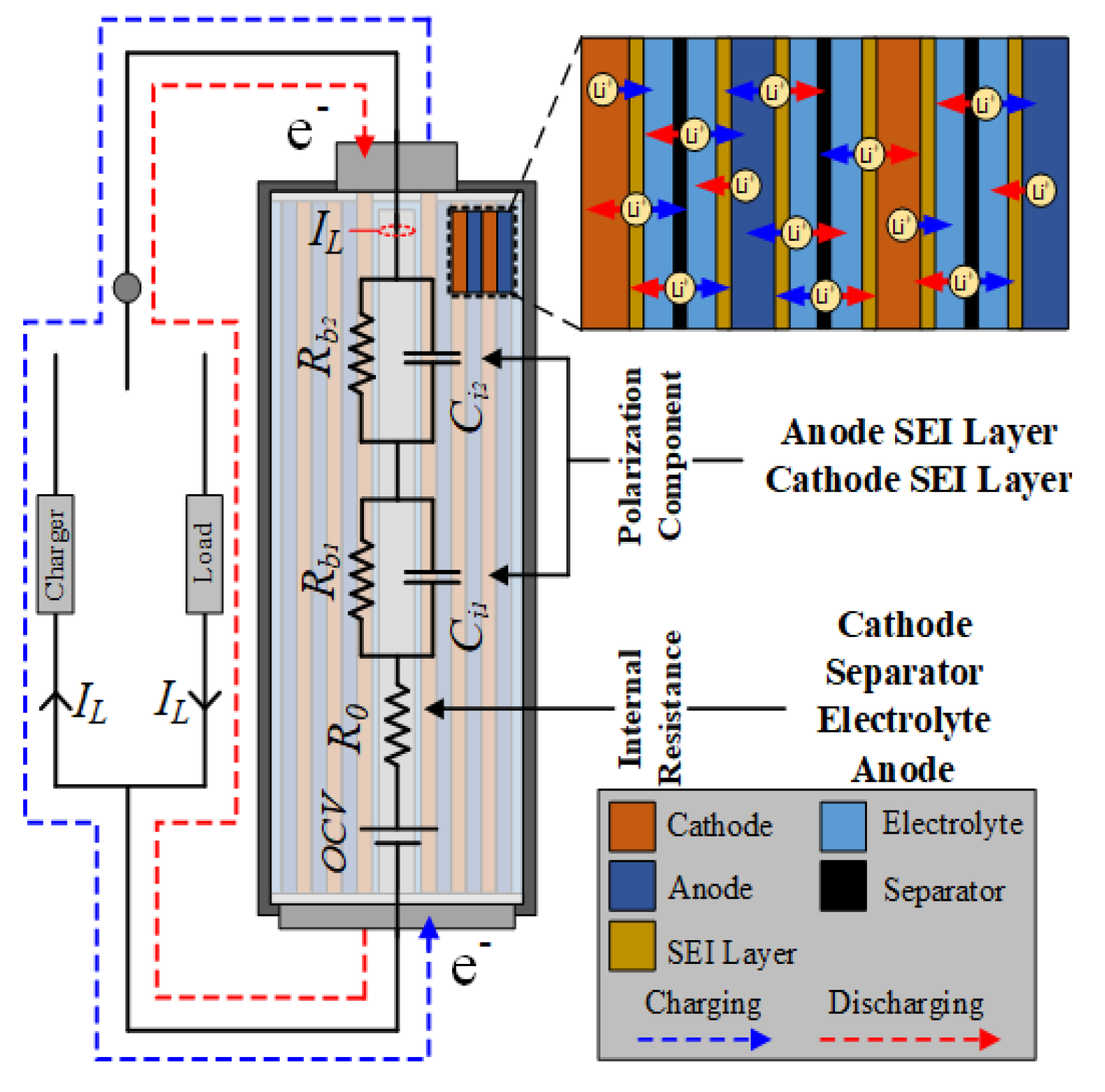 Energies 14 08037 g002