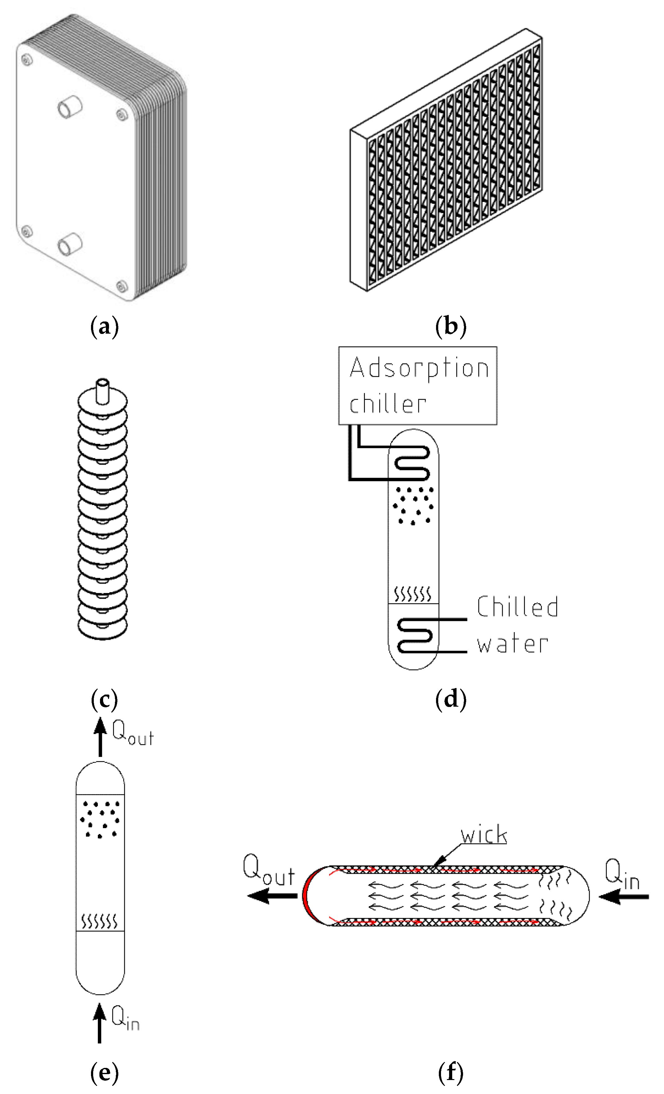 Energies 14 08038 g003