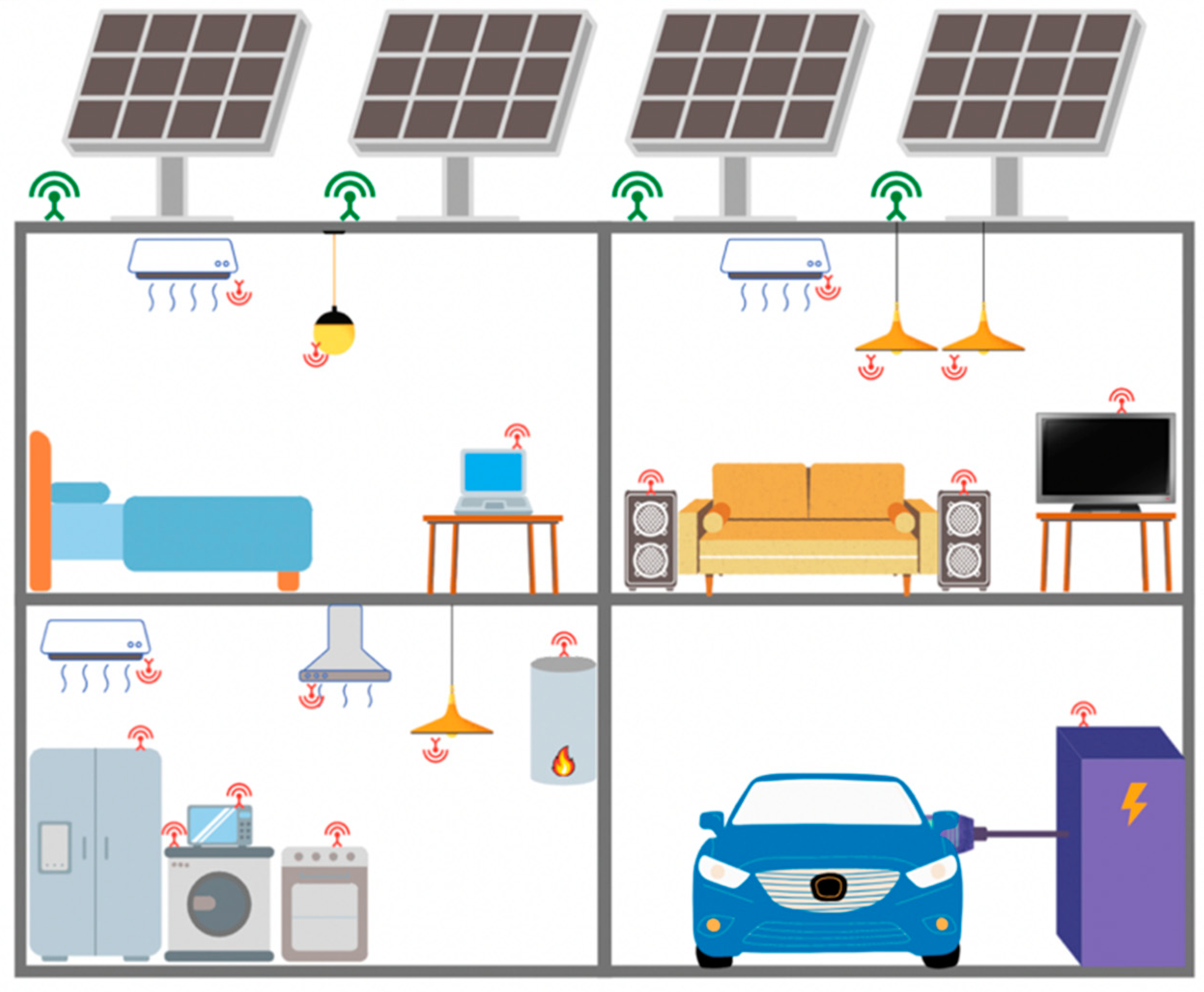 Energies 14 08043 g005 550