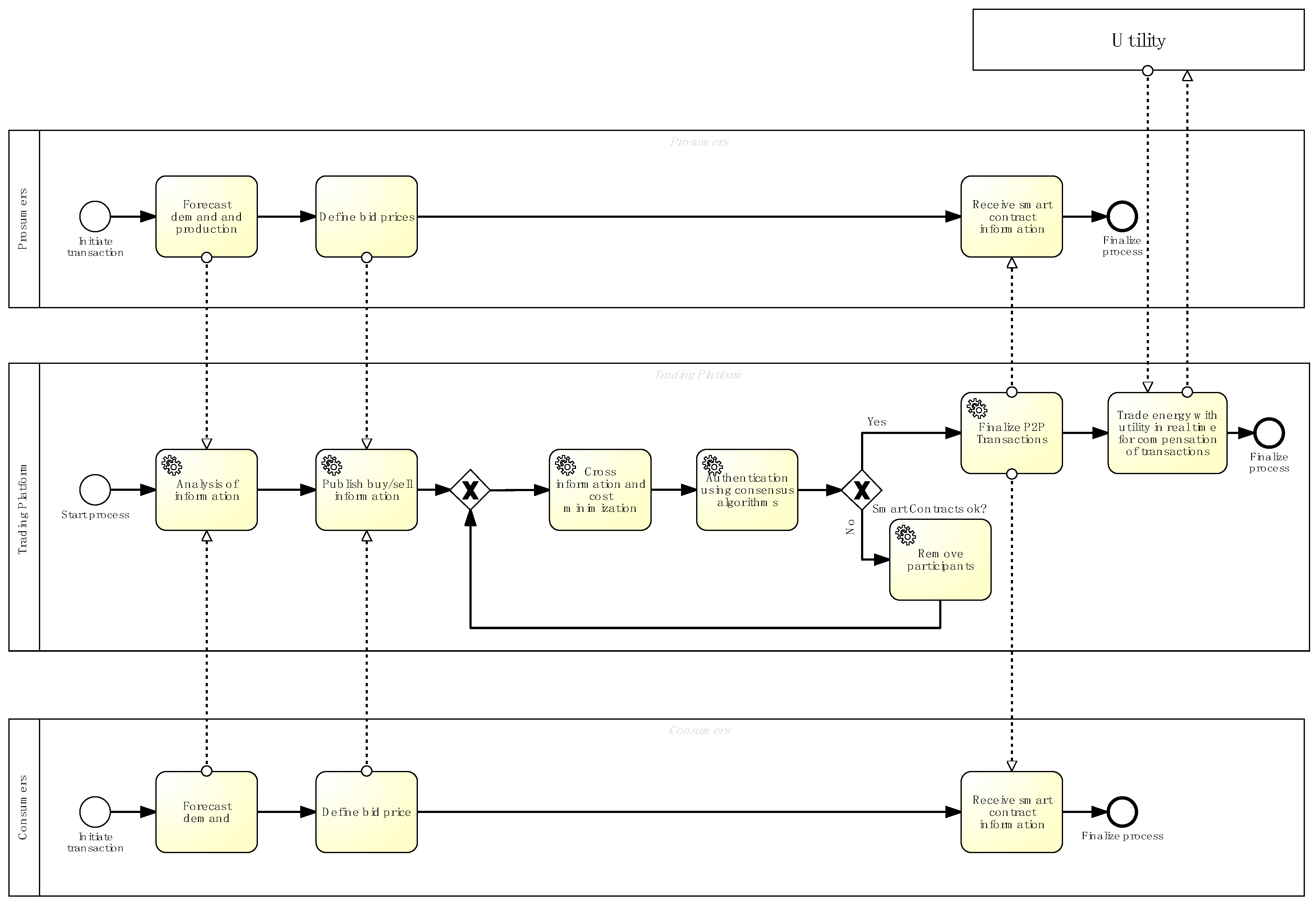 Energies 14 08043 g010 550